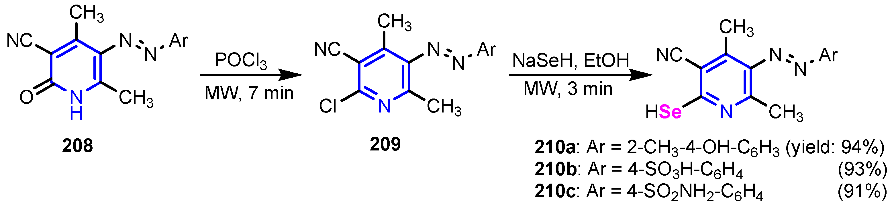Ijms 23 05659 sch047 550