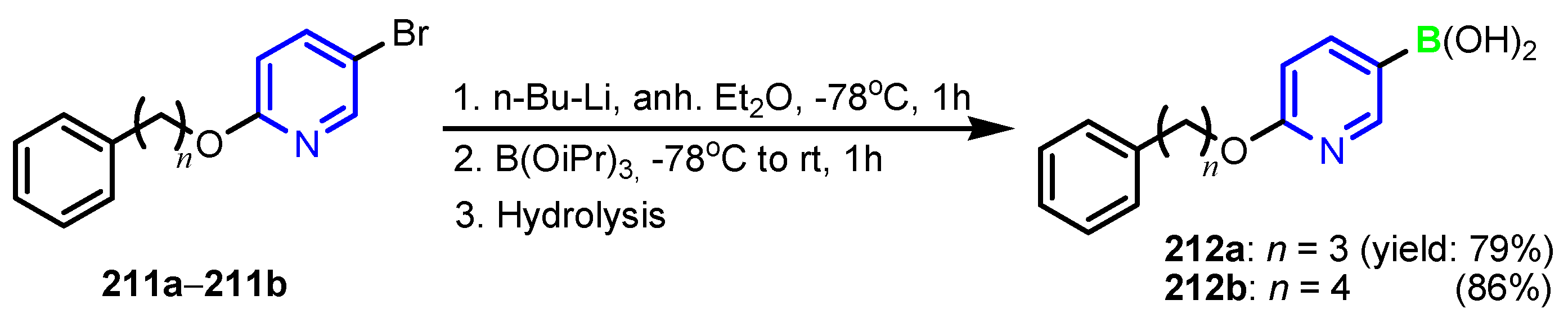 Ijms 23 05659 sch048 550