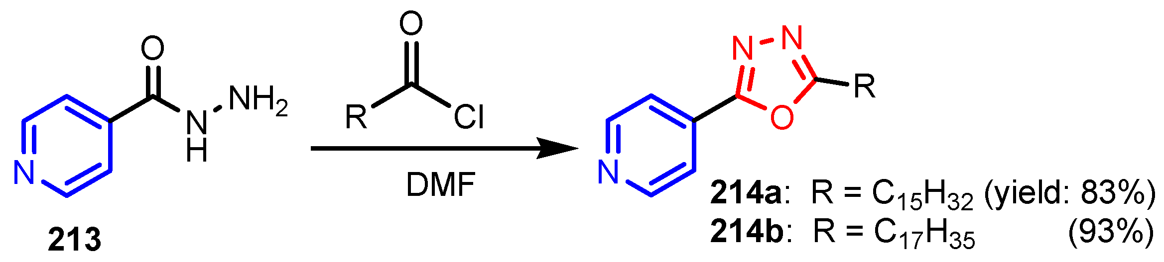 Ijms 23 05659 sch049 550