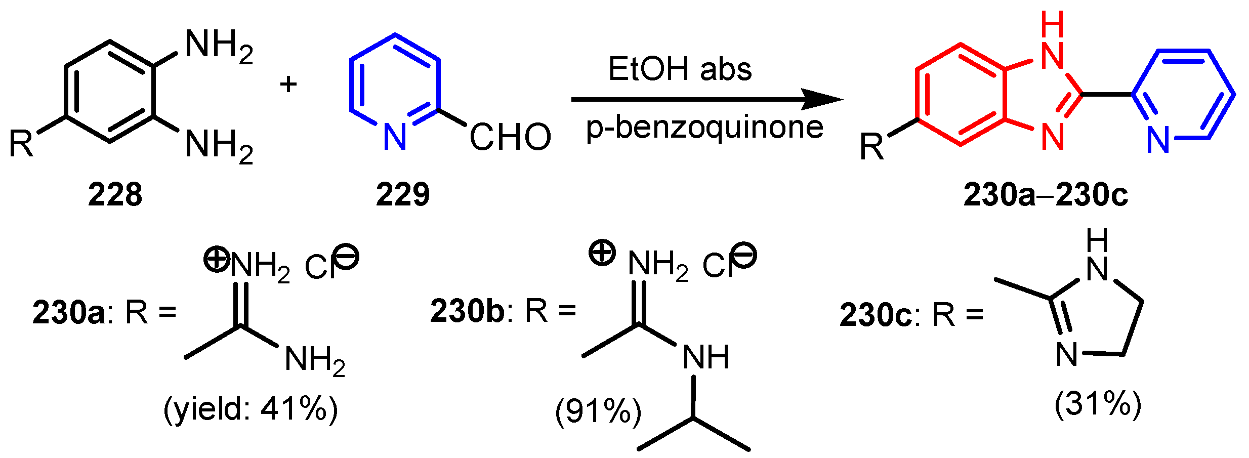 Ijms 23 05659 sch053 550