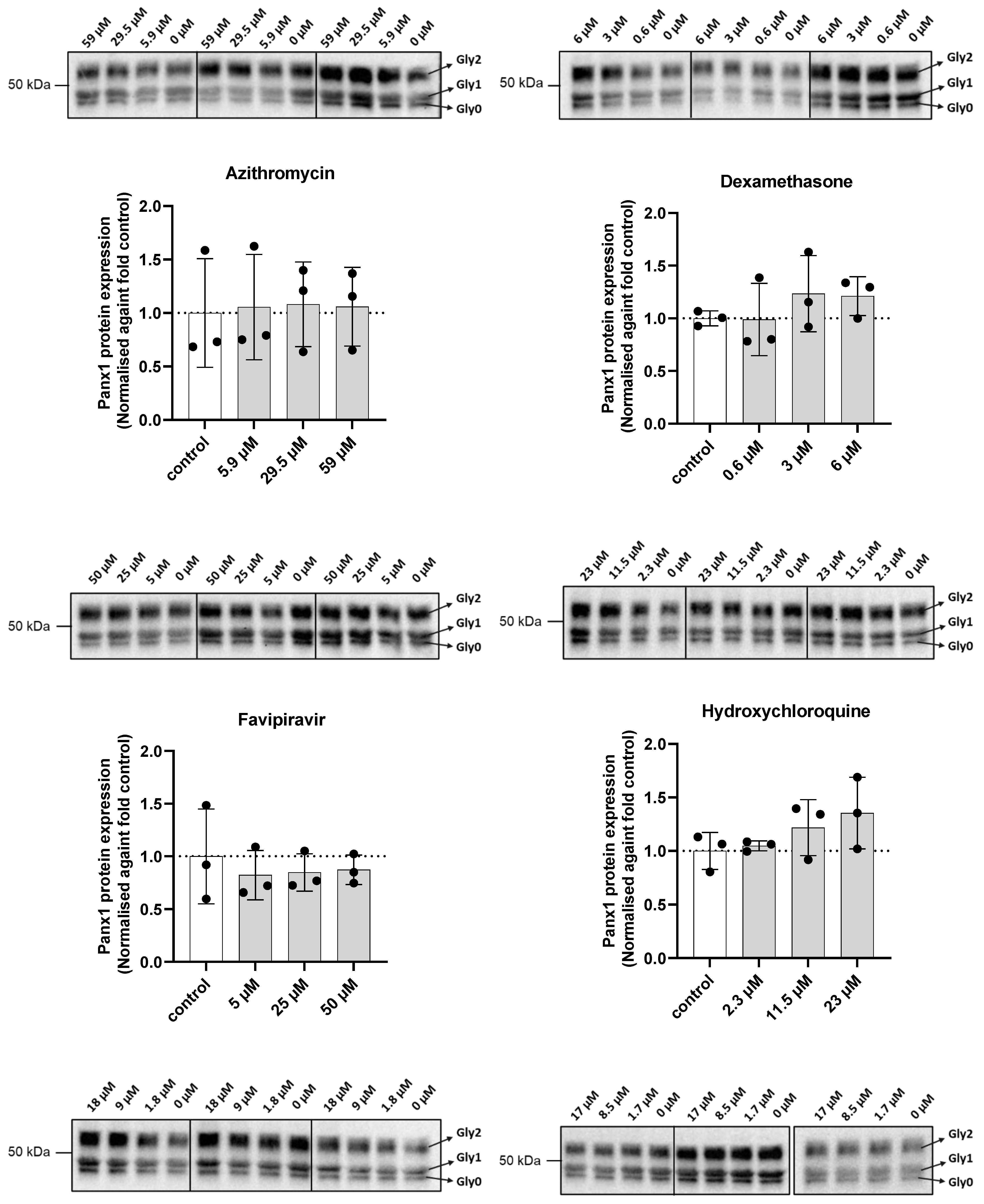 Ijms 23 05664 g003a 550
