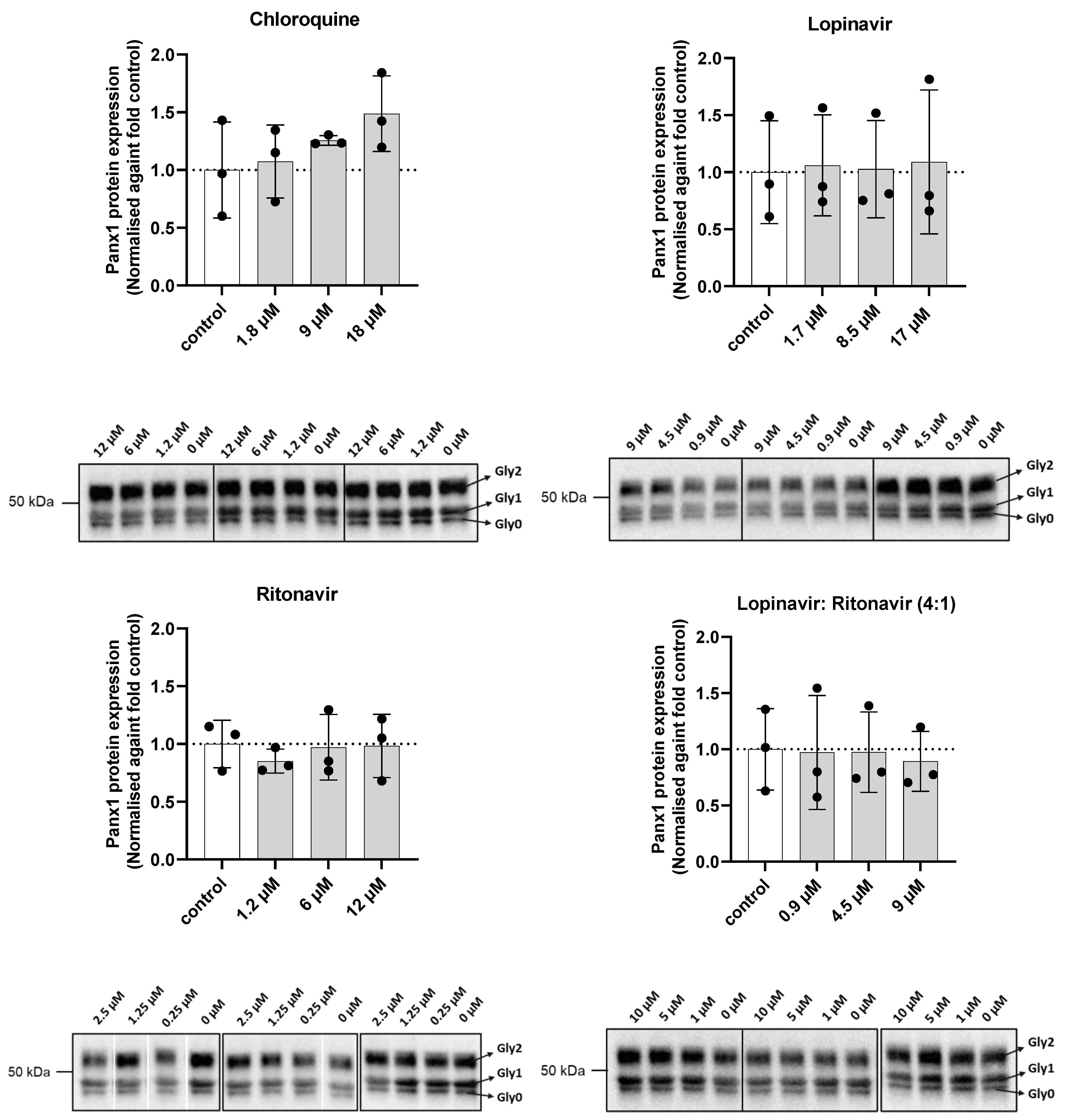 Ijms 23 05664 g003b 550