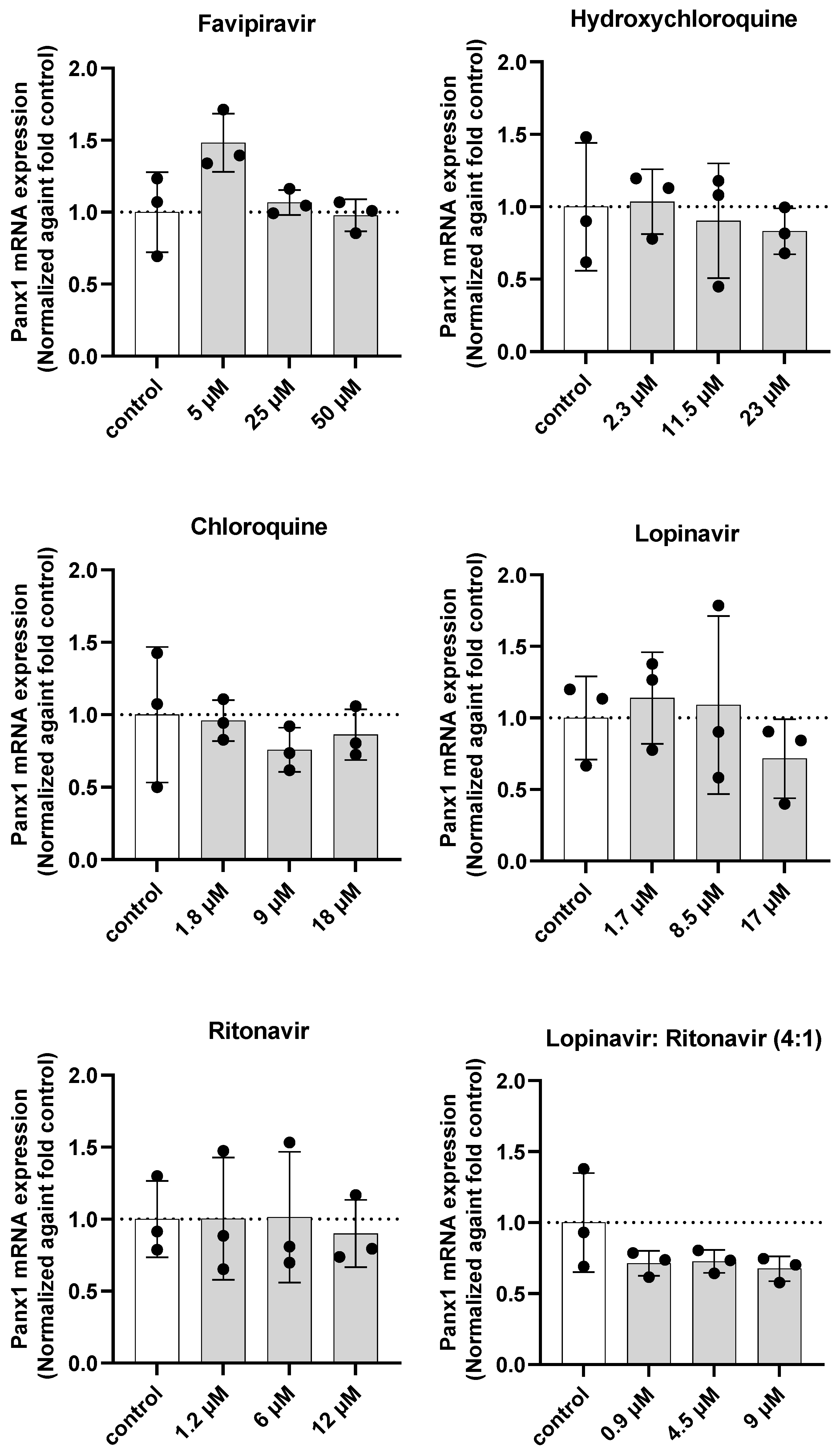 Ijms 23 05664 g004b 550