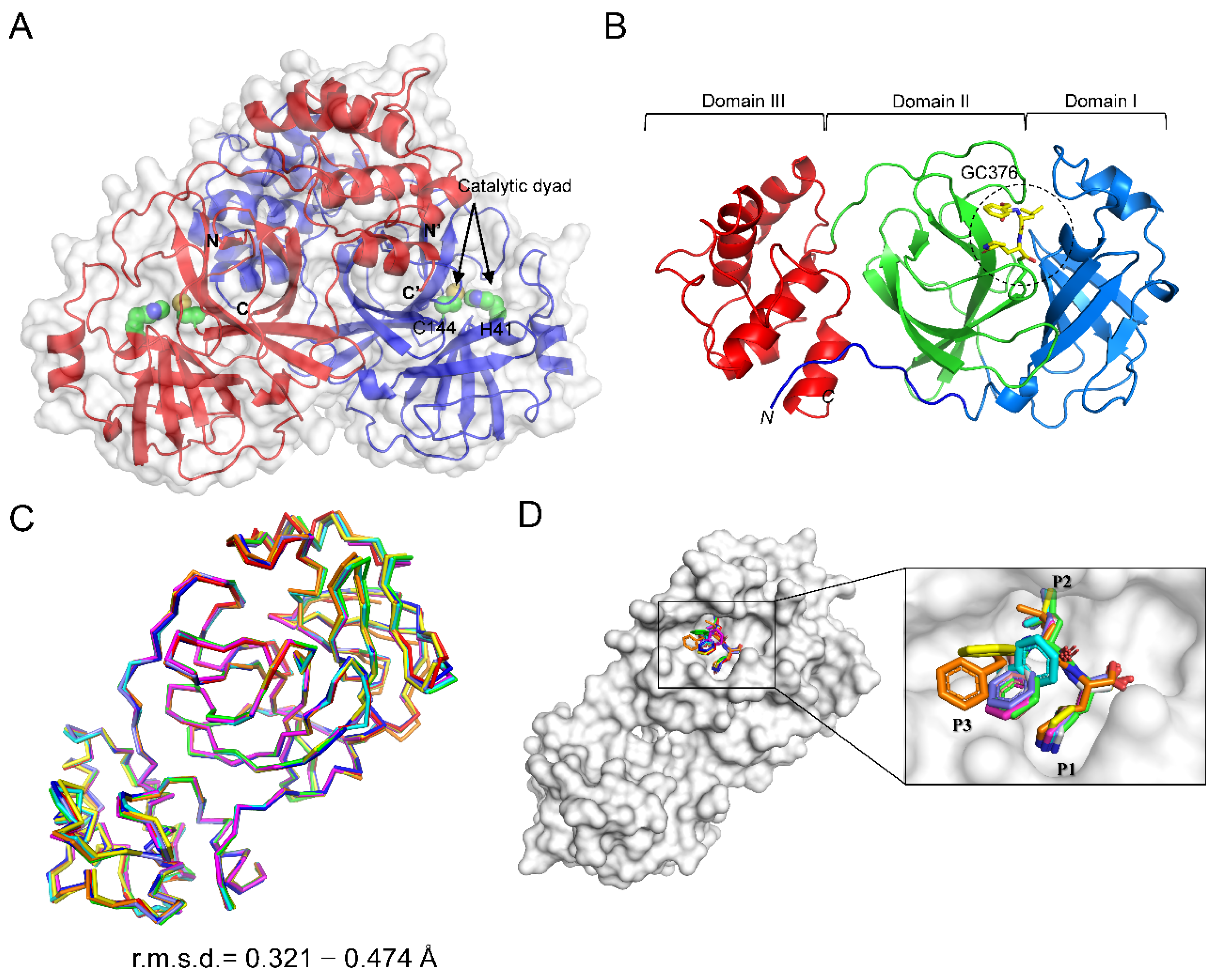 Ijms 23 05669 g002 550