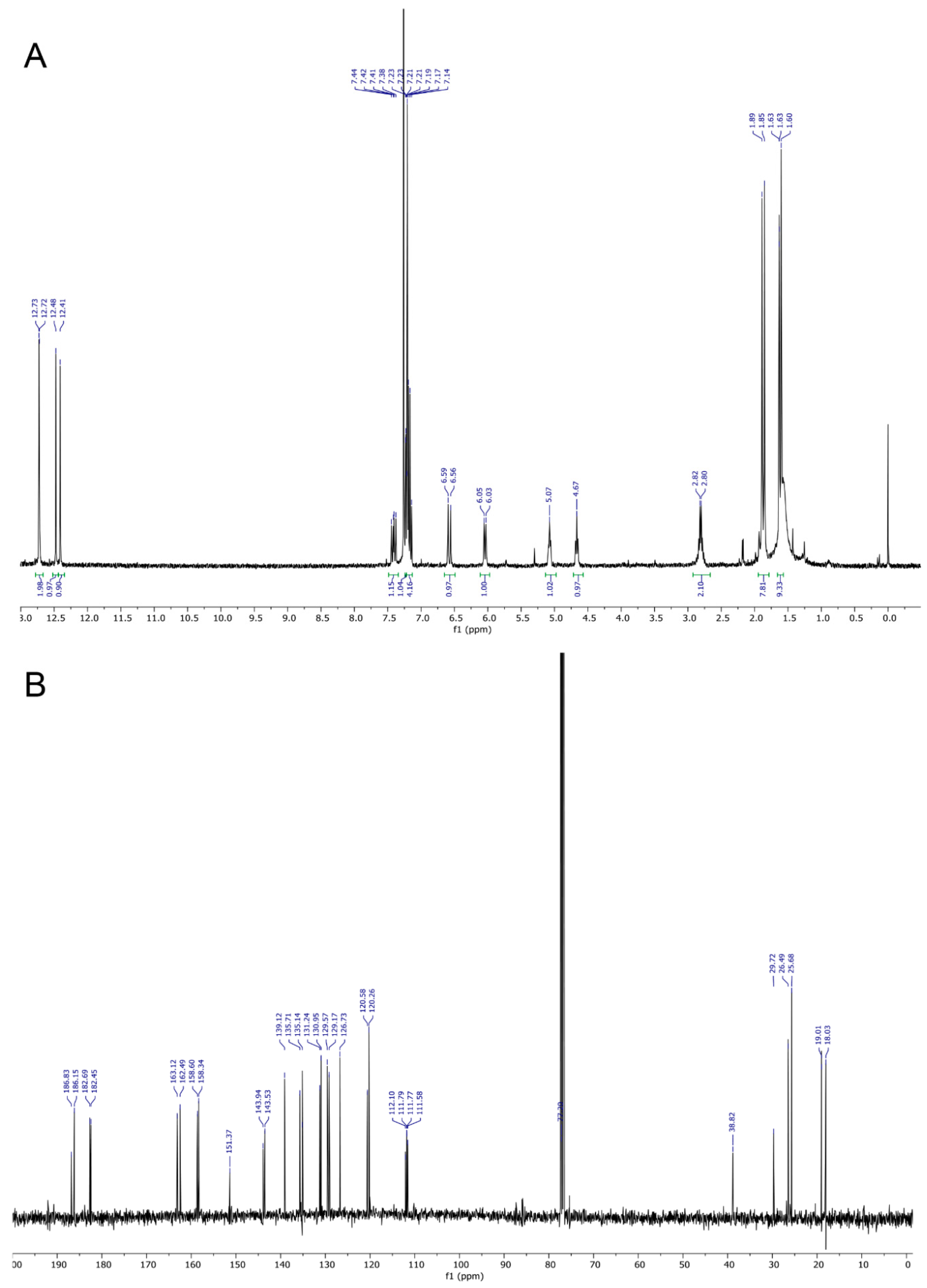 Ijms 23 05684 g002 550