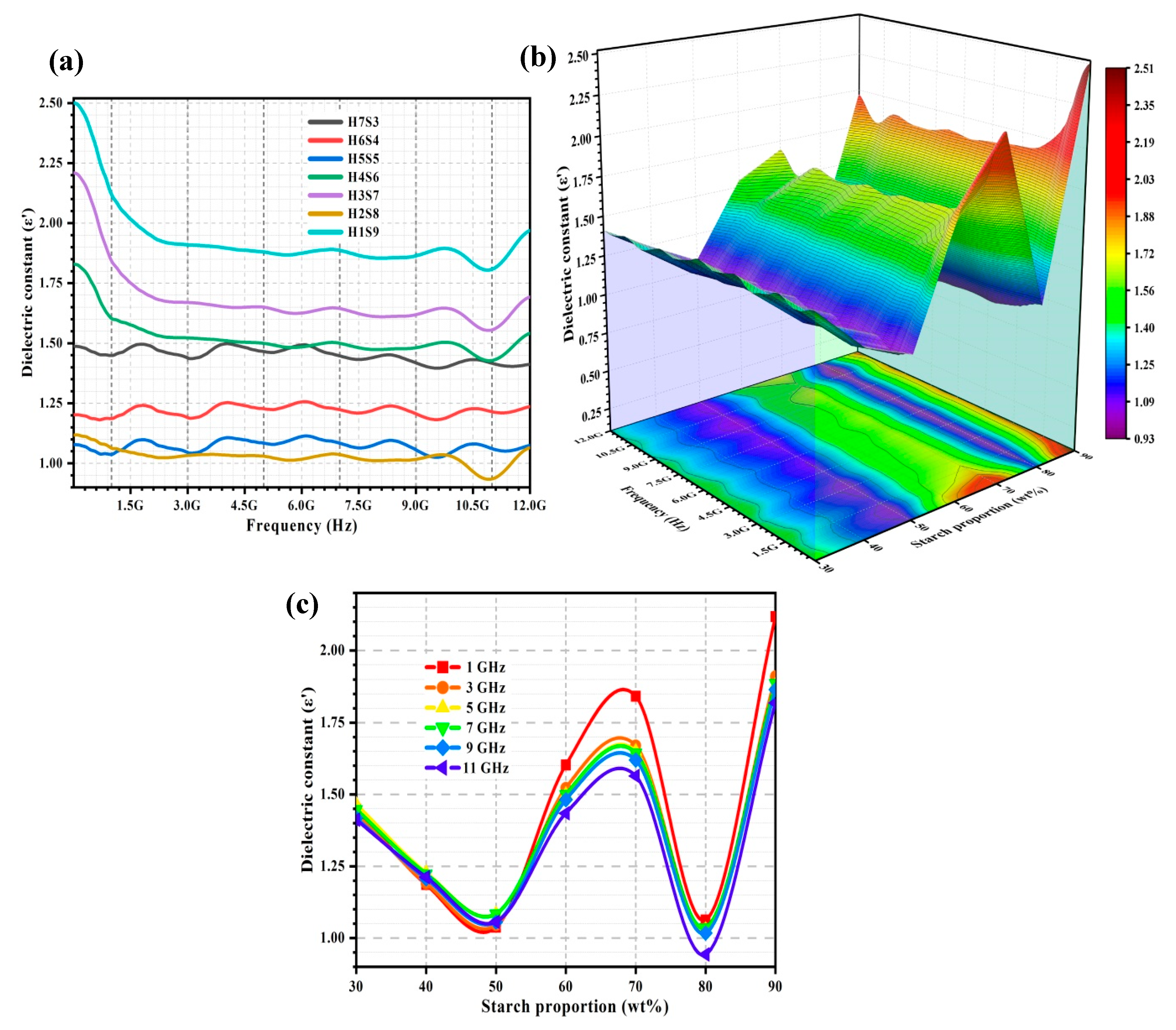 Ijms 23 05695 g003 550