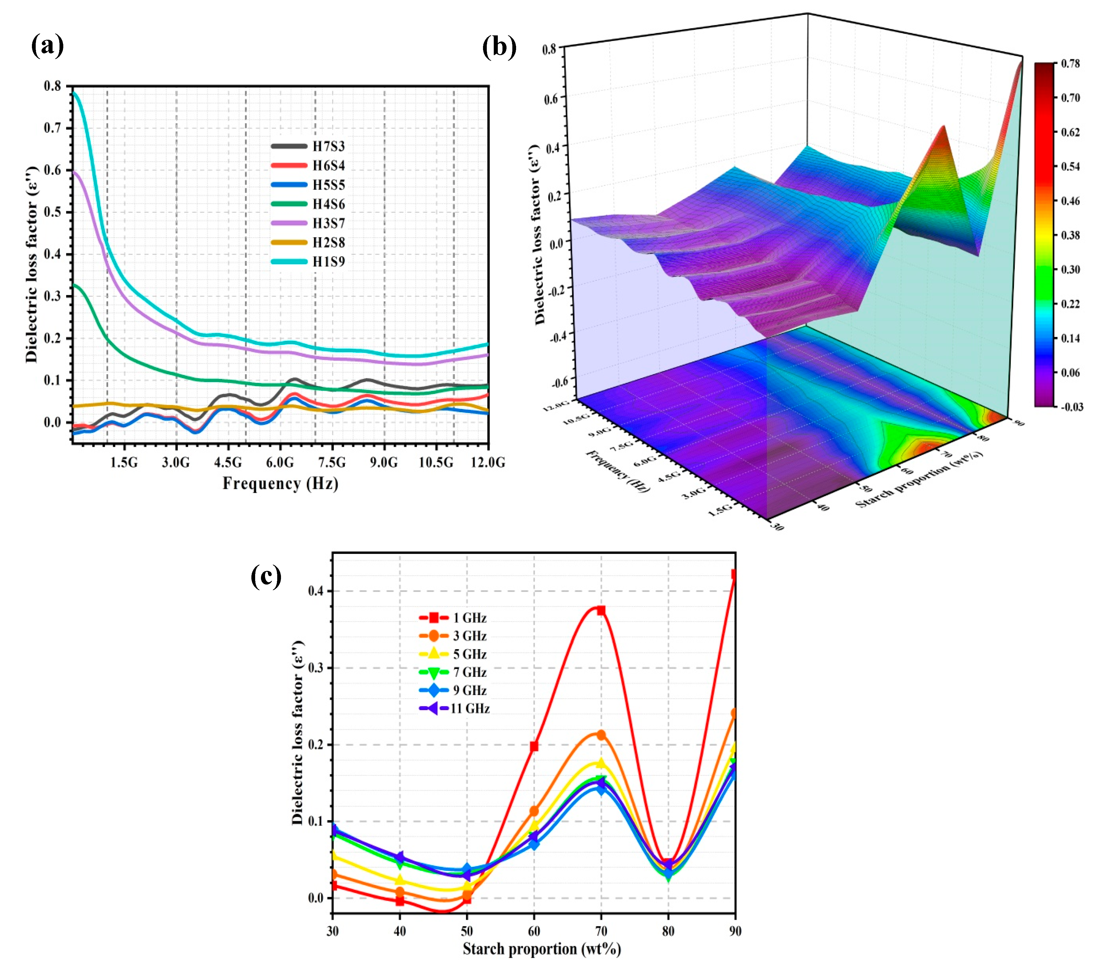 Ijms 23 05695 g004 550