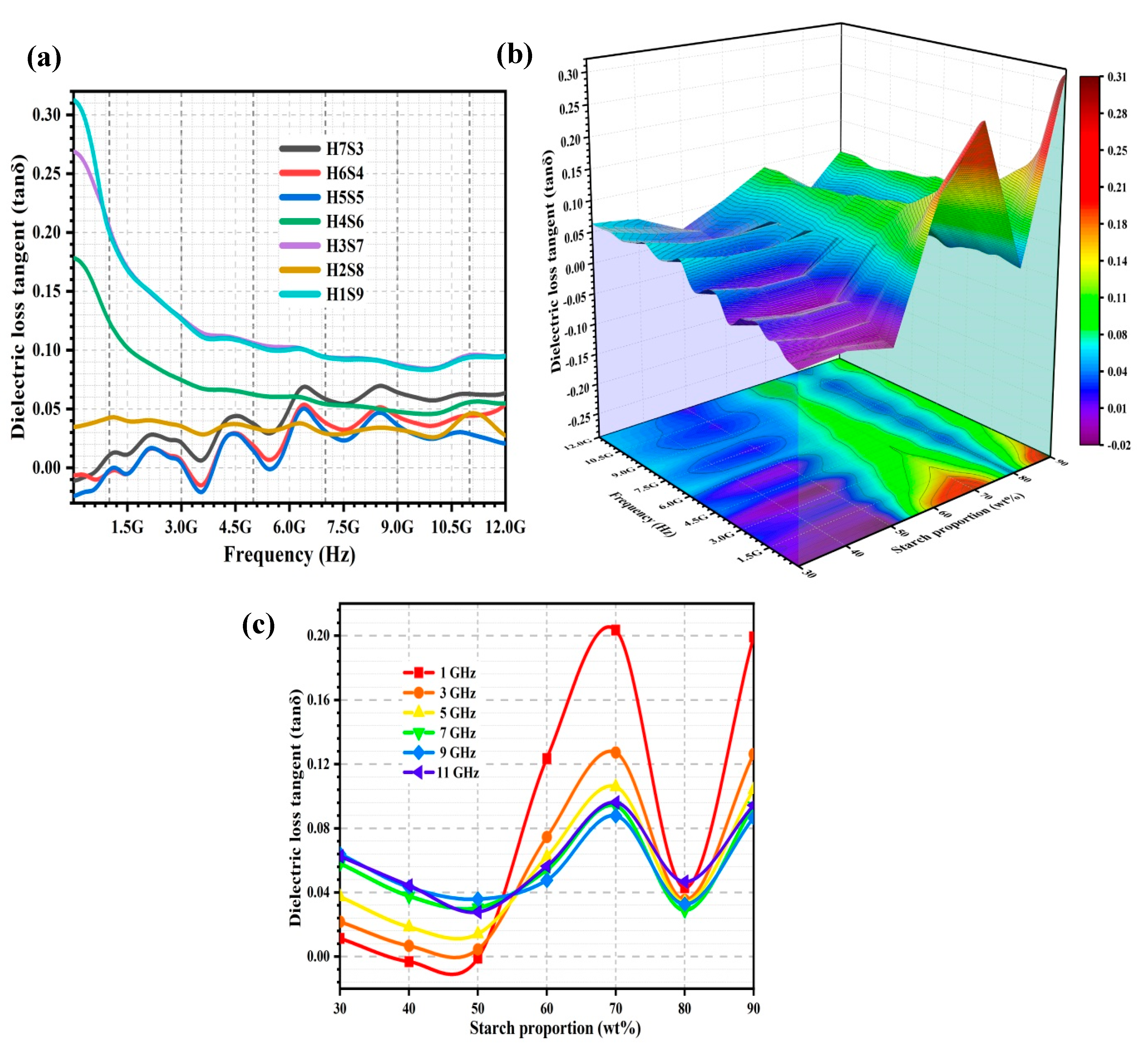 Ijms 23 05695 g005 550