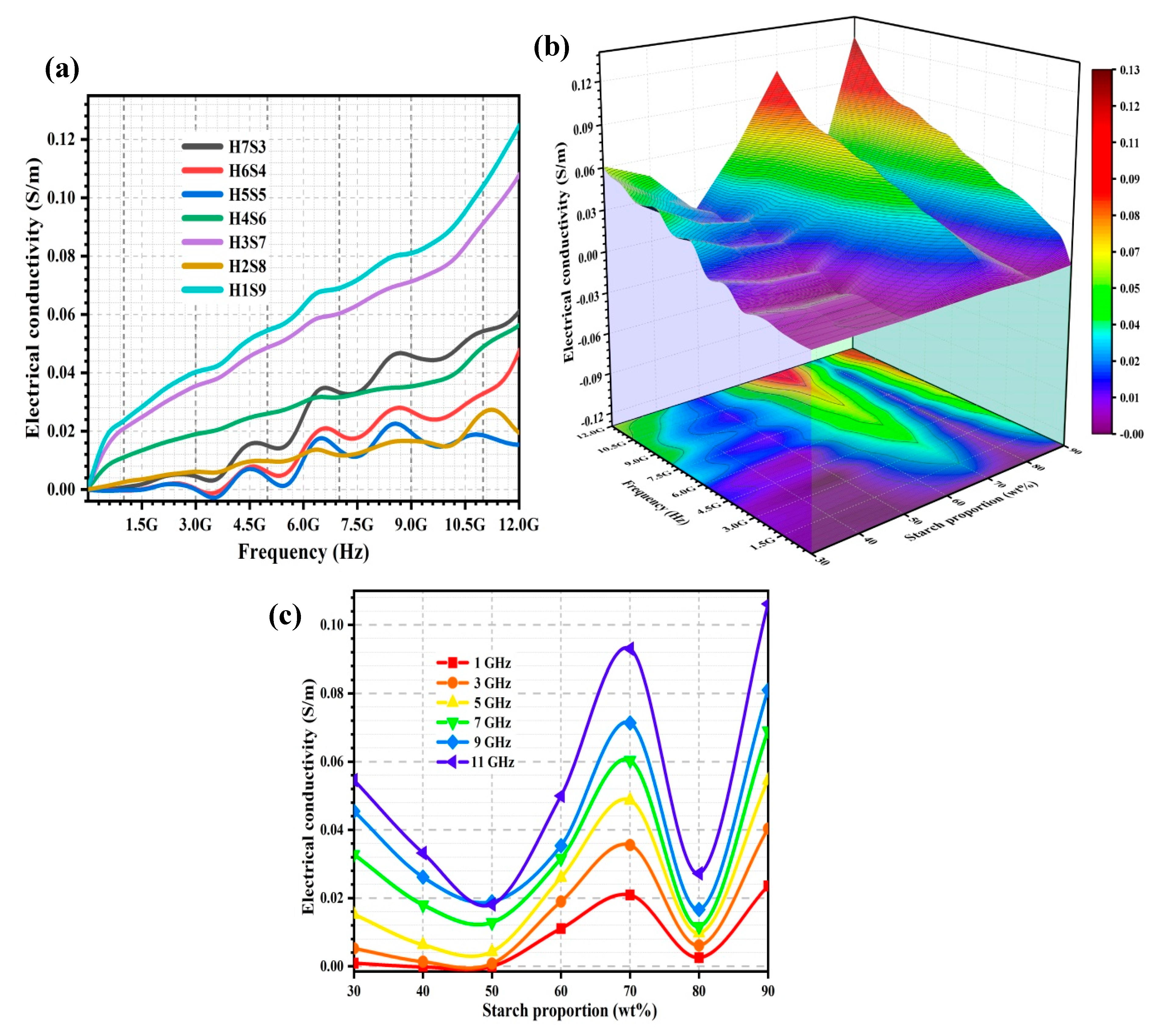 Ijms 23 05695 g006 550