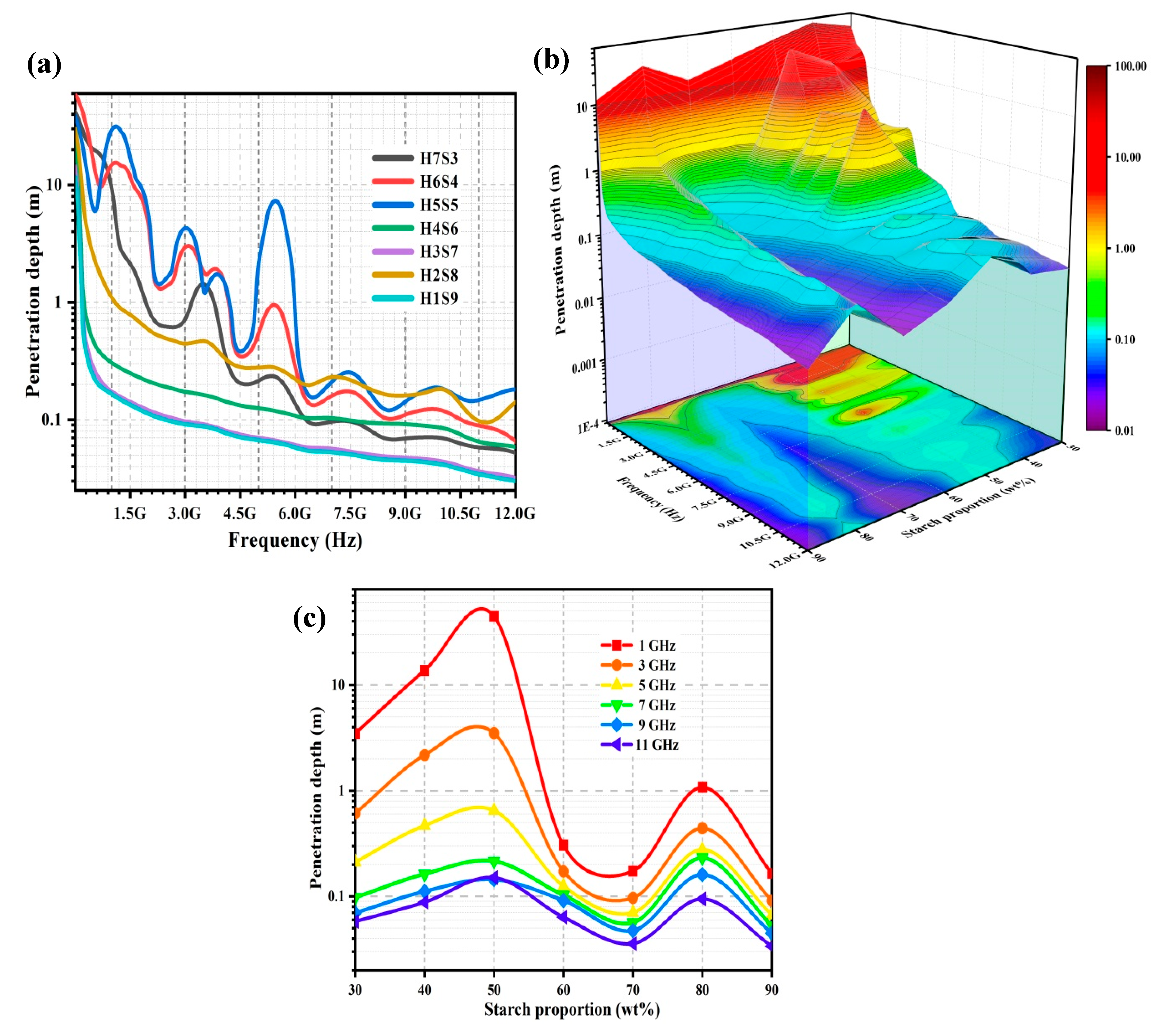 Ijms 23 05695 g007 550