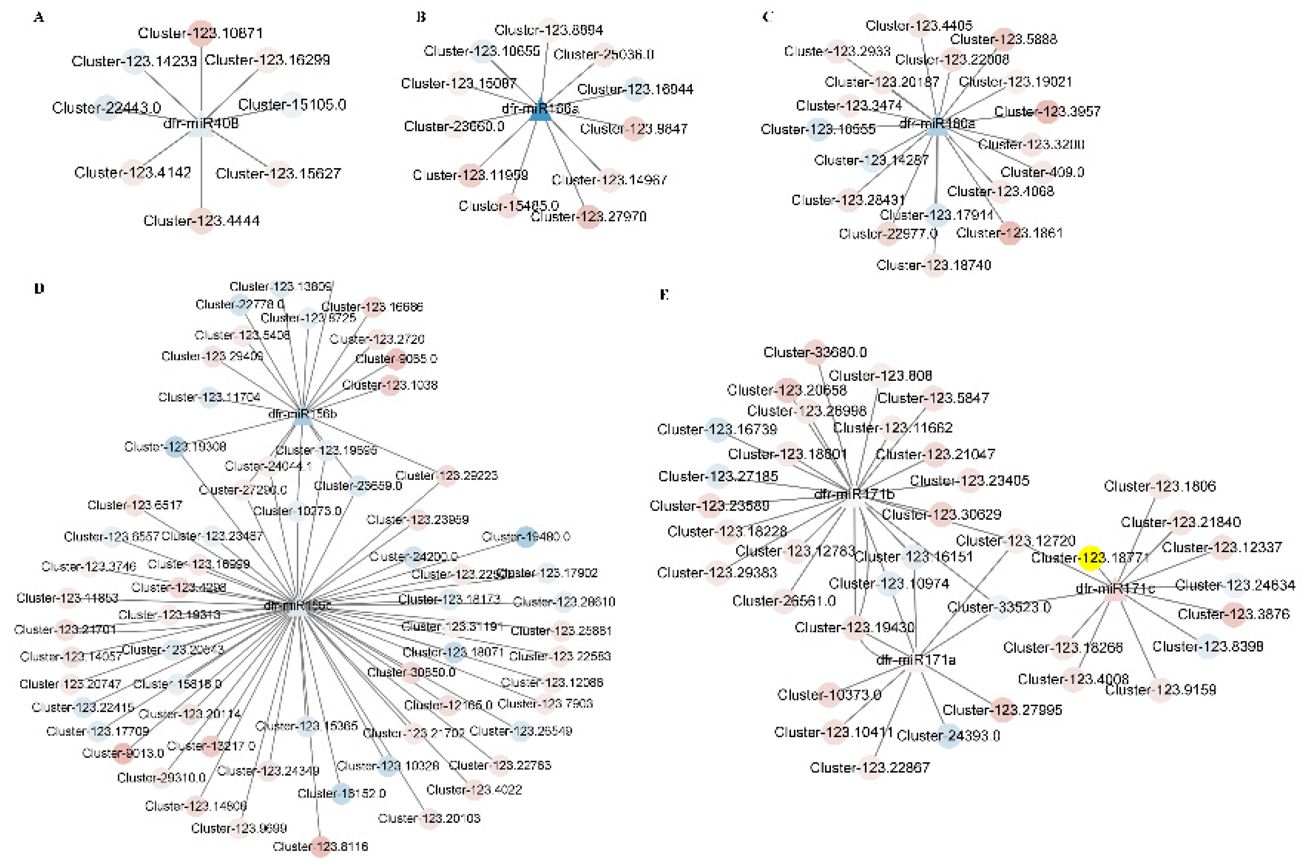 Ijms 23 05708 g004 Ijms 23 05708 g004