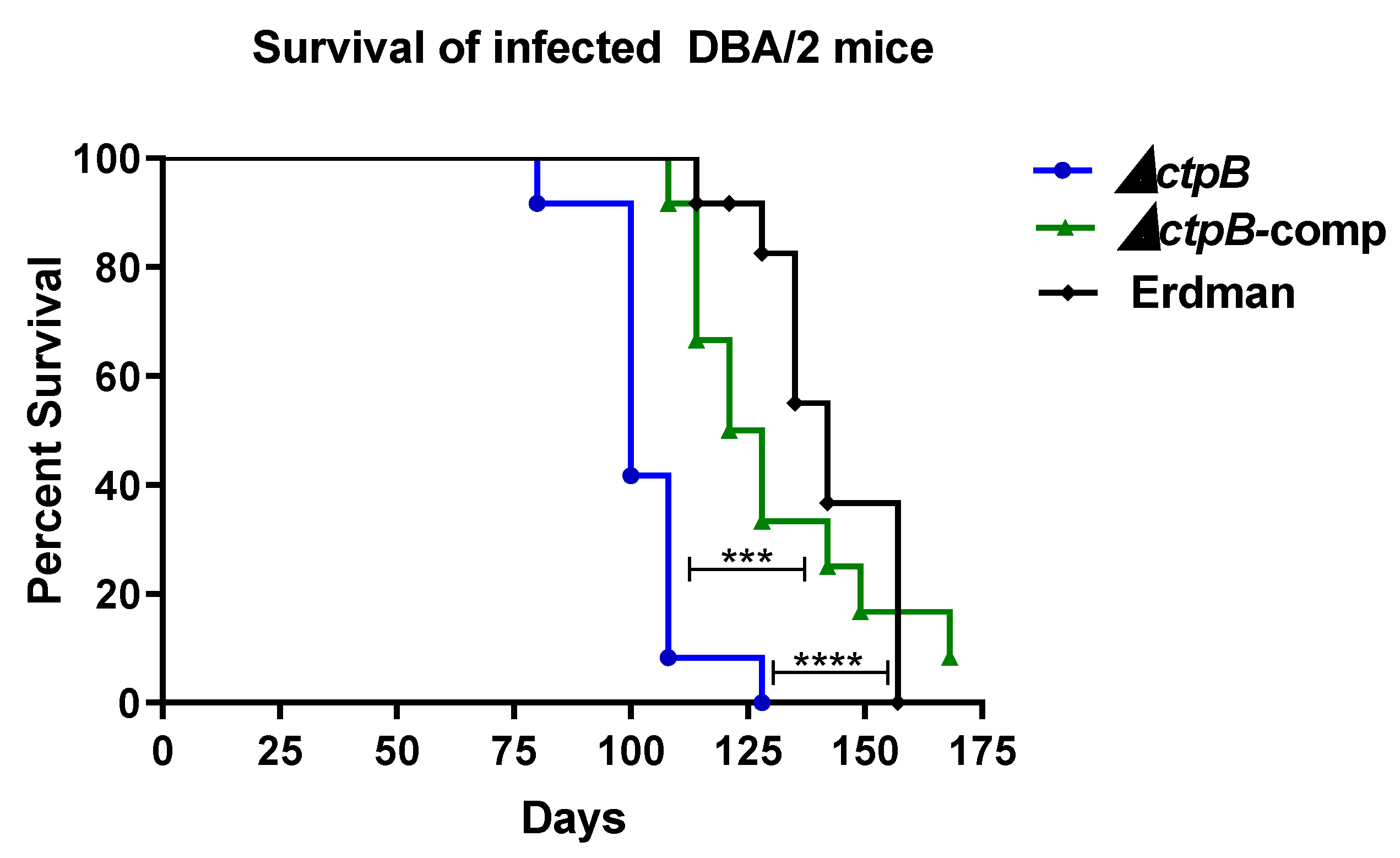 Ijms 23 05713 g005 550