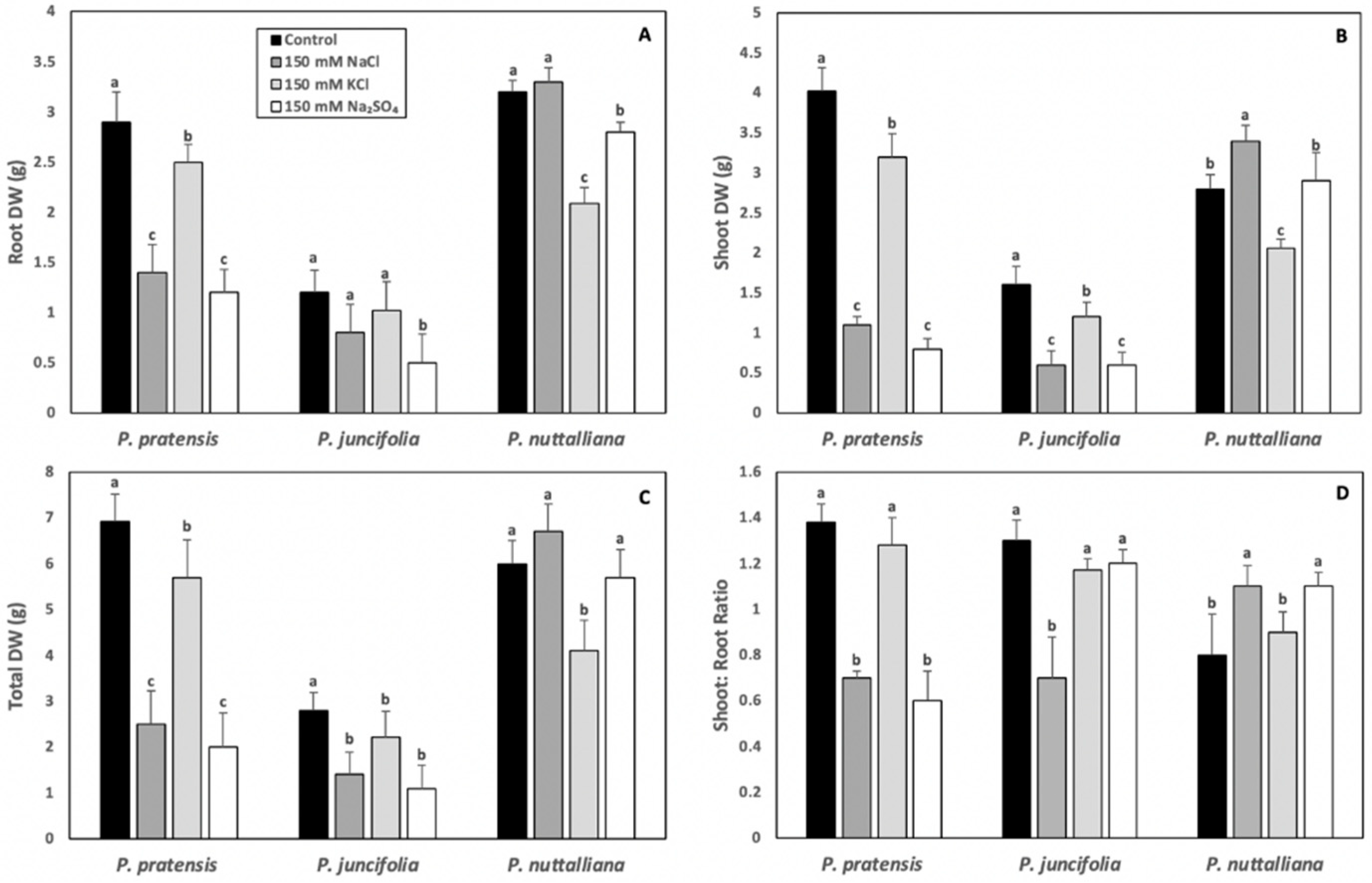 Ijms 23 05732 g001 550