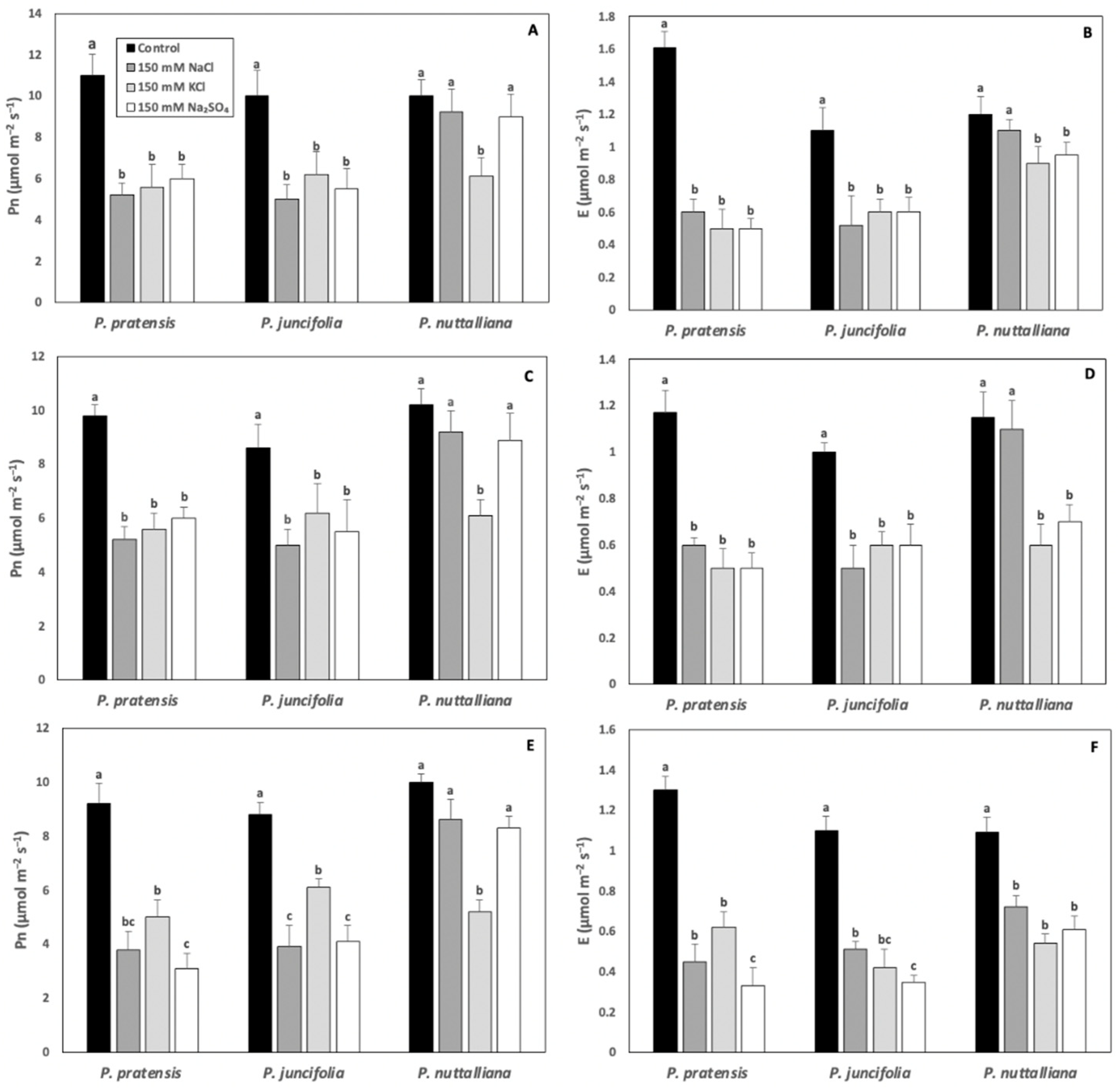 Ijms 23 05732 g002 550