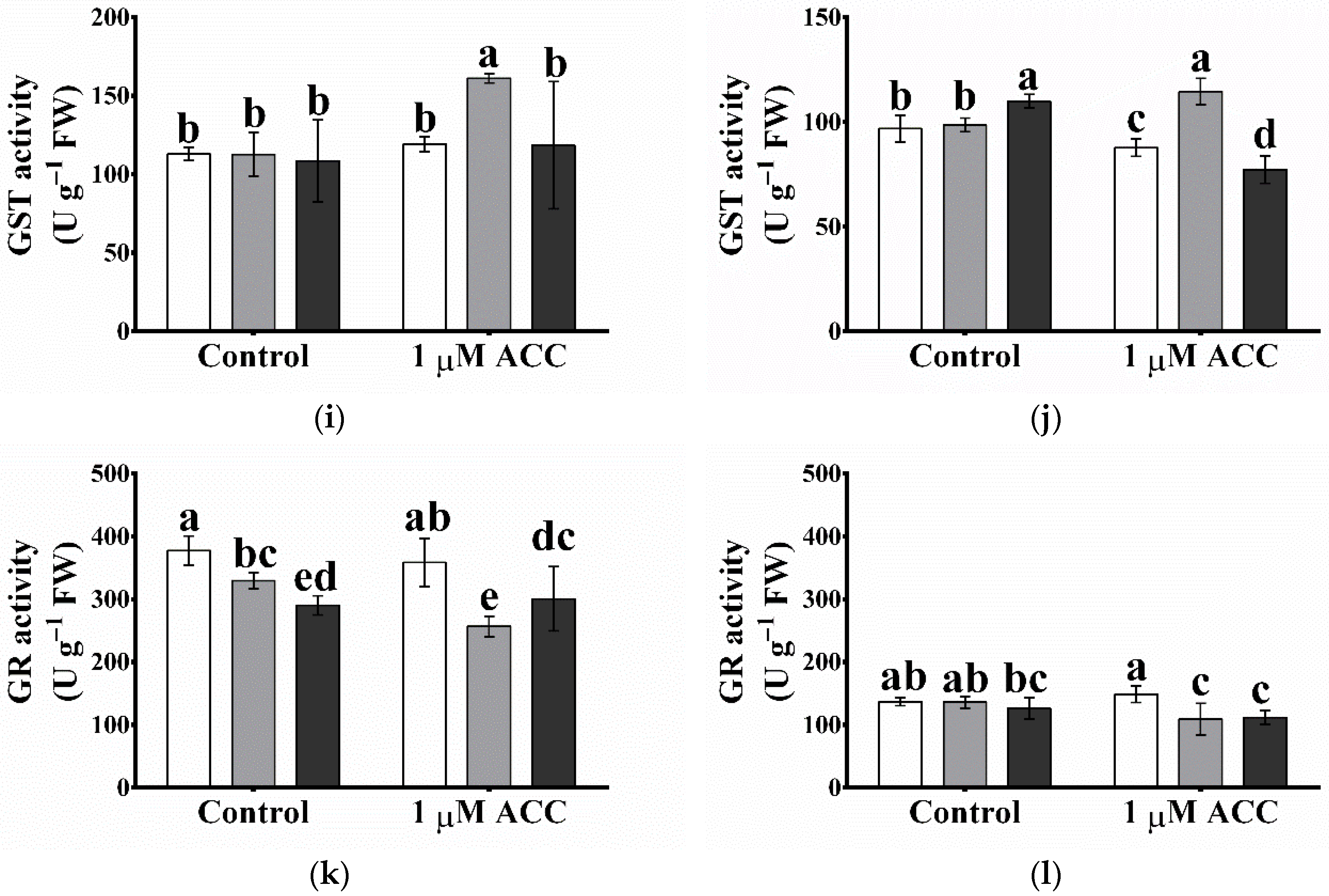 Ijms 23 05749 g009b 550