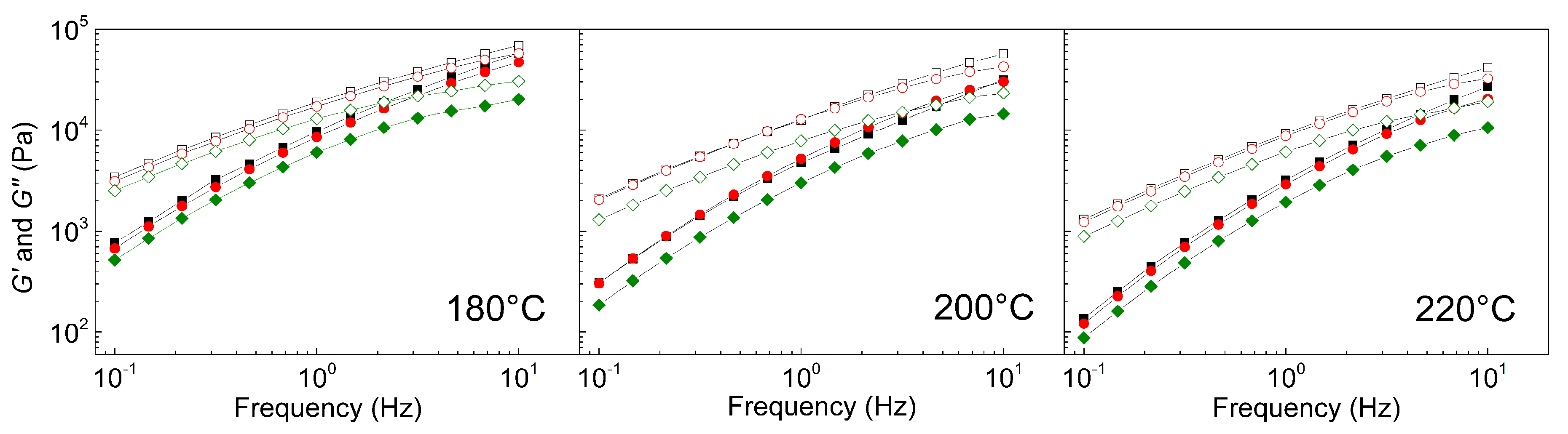 Ijms 23 05777 g007 550