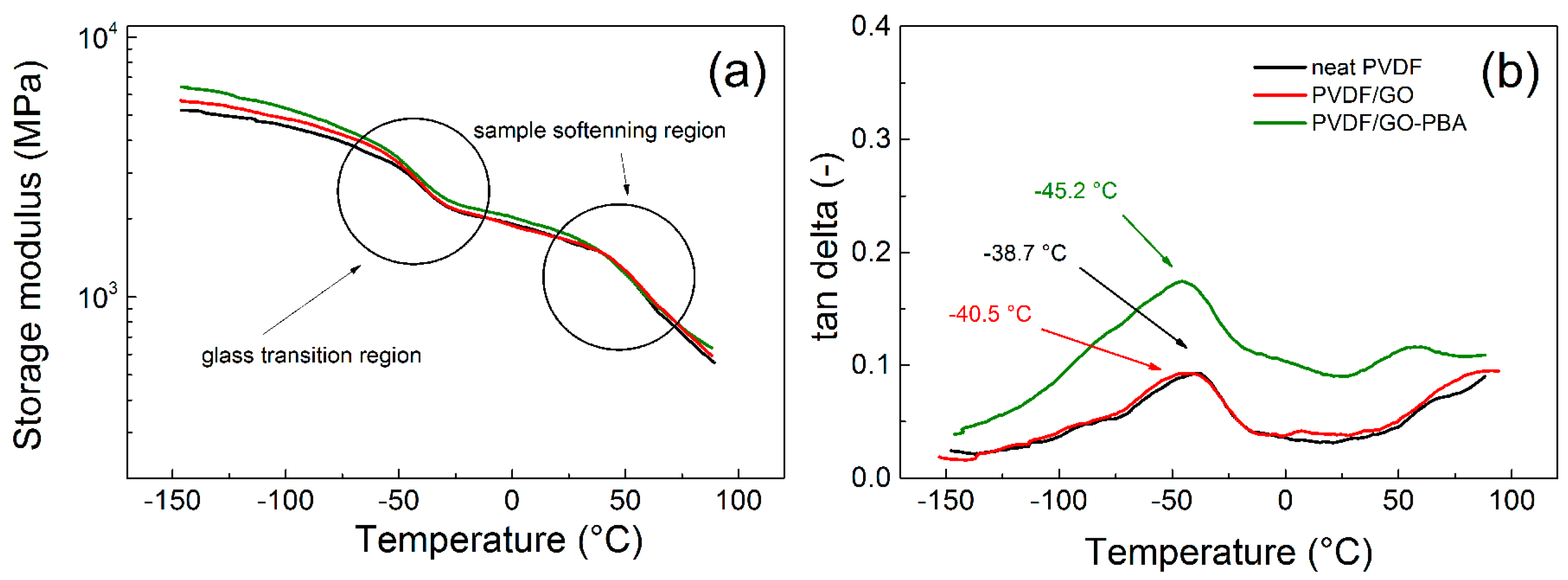 Ijms 23 05777 g010 550