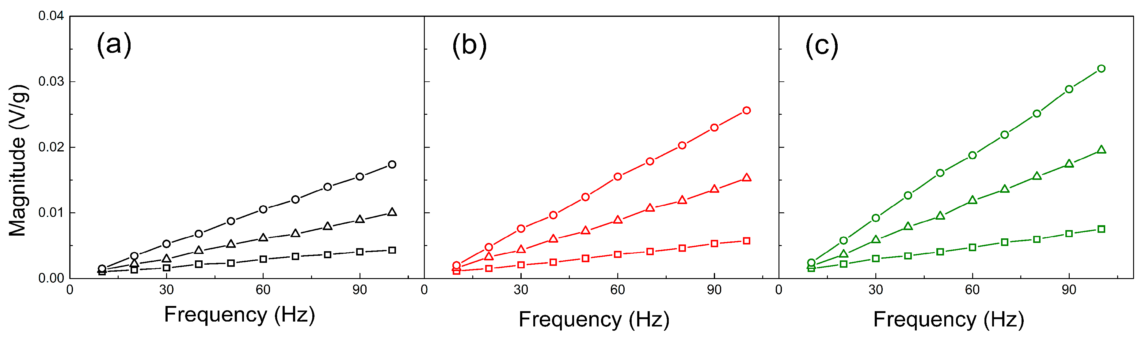 Ijms 23 05777 g012 550