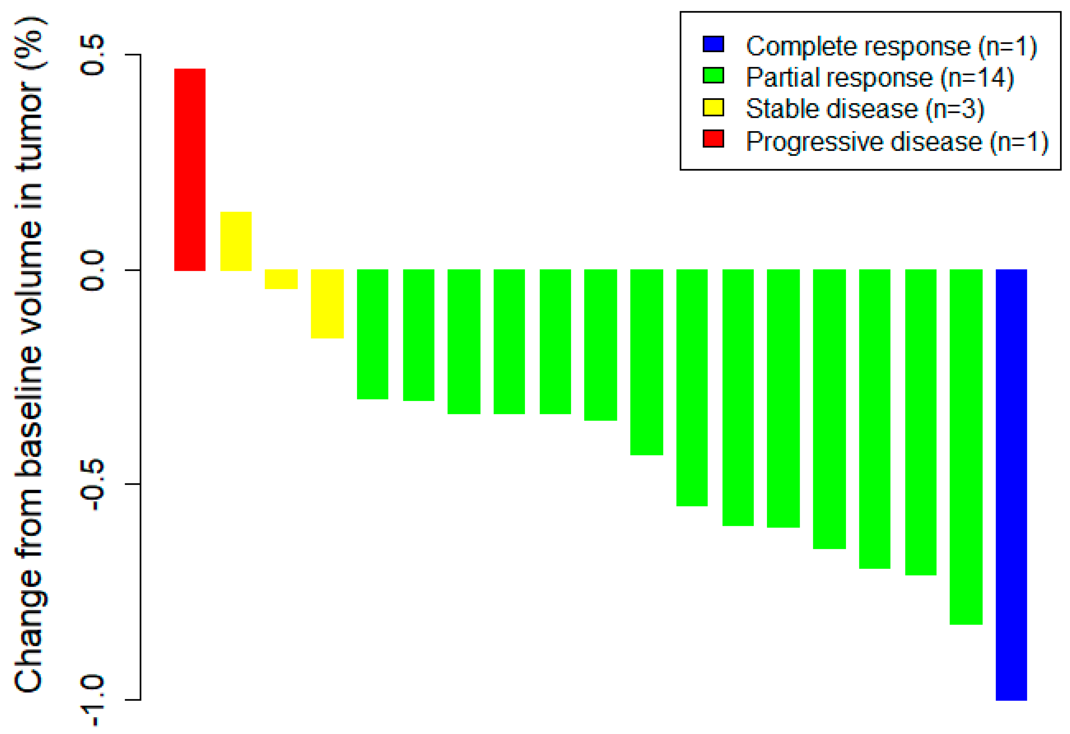 Ijms 23 05789 g004 550