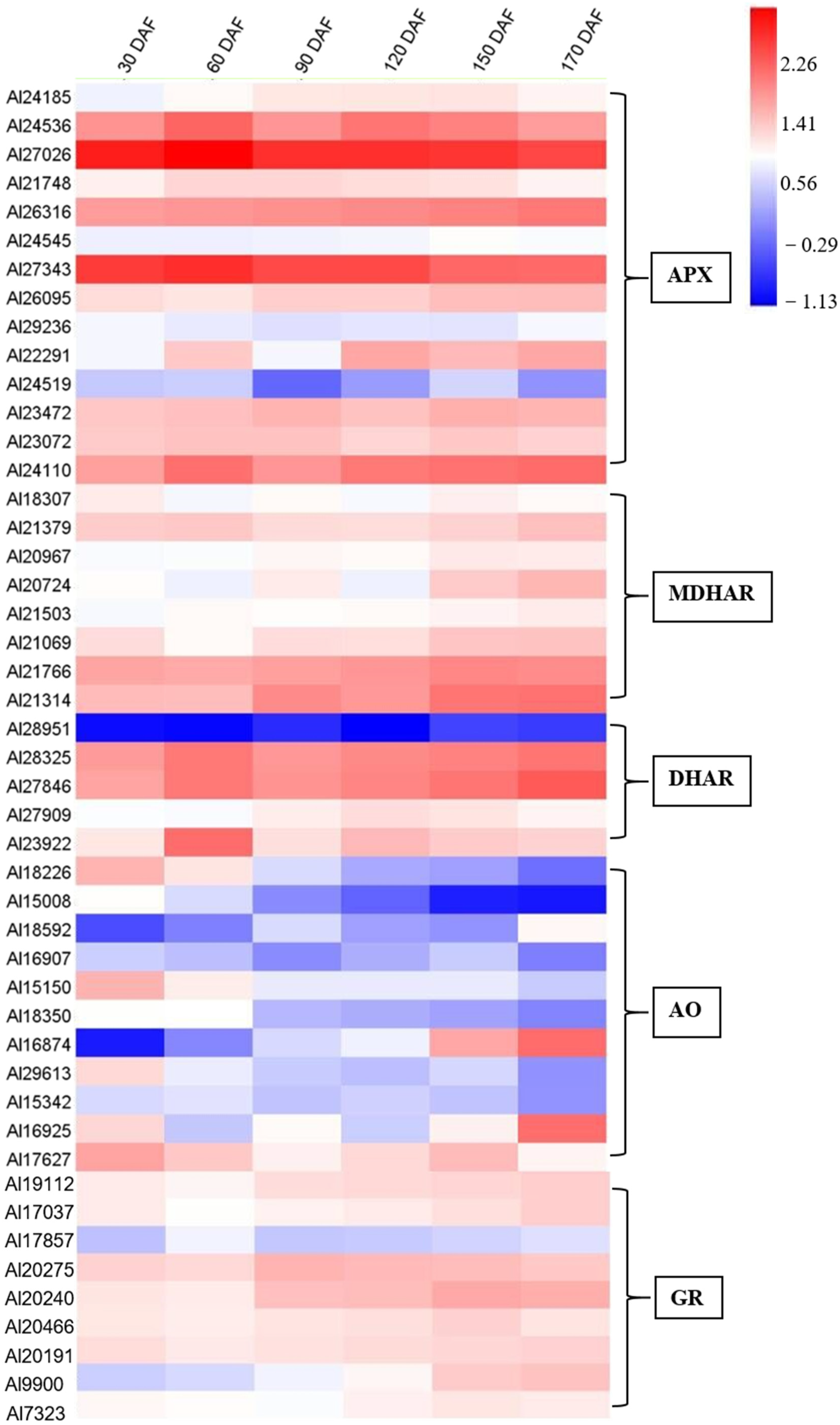 Ijms 23 05808 g005 550