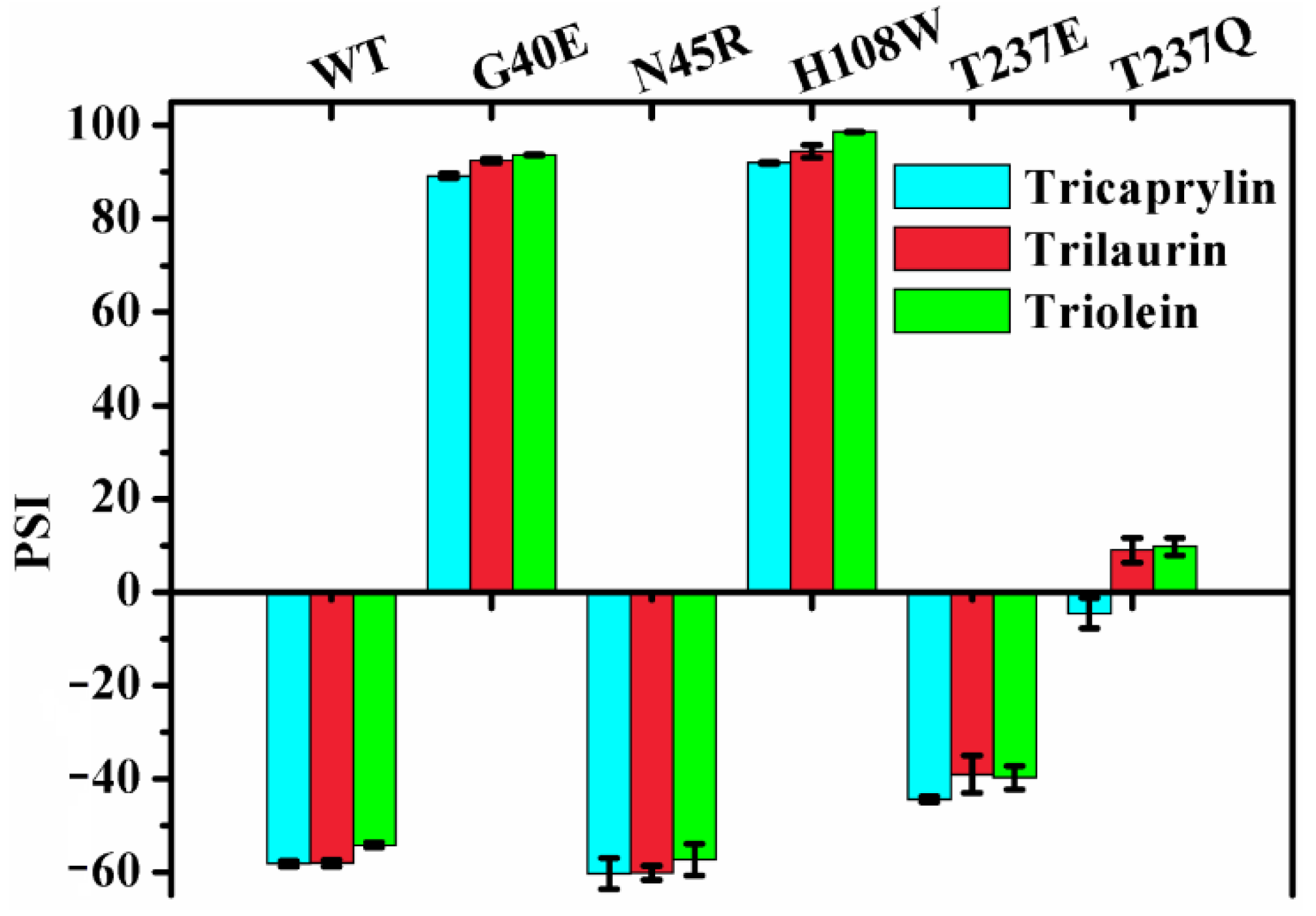 Ijms 23 05822 g005 550