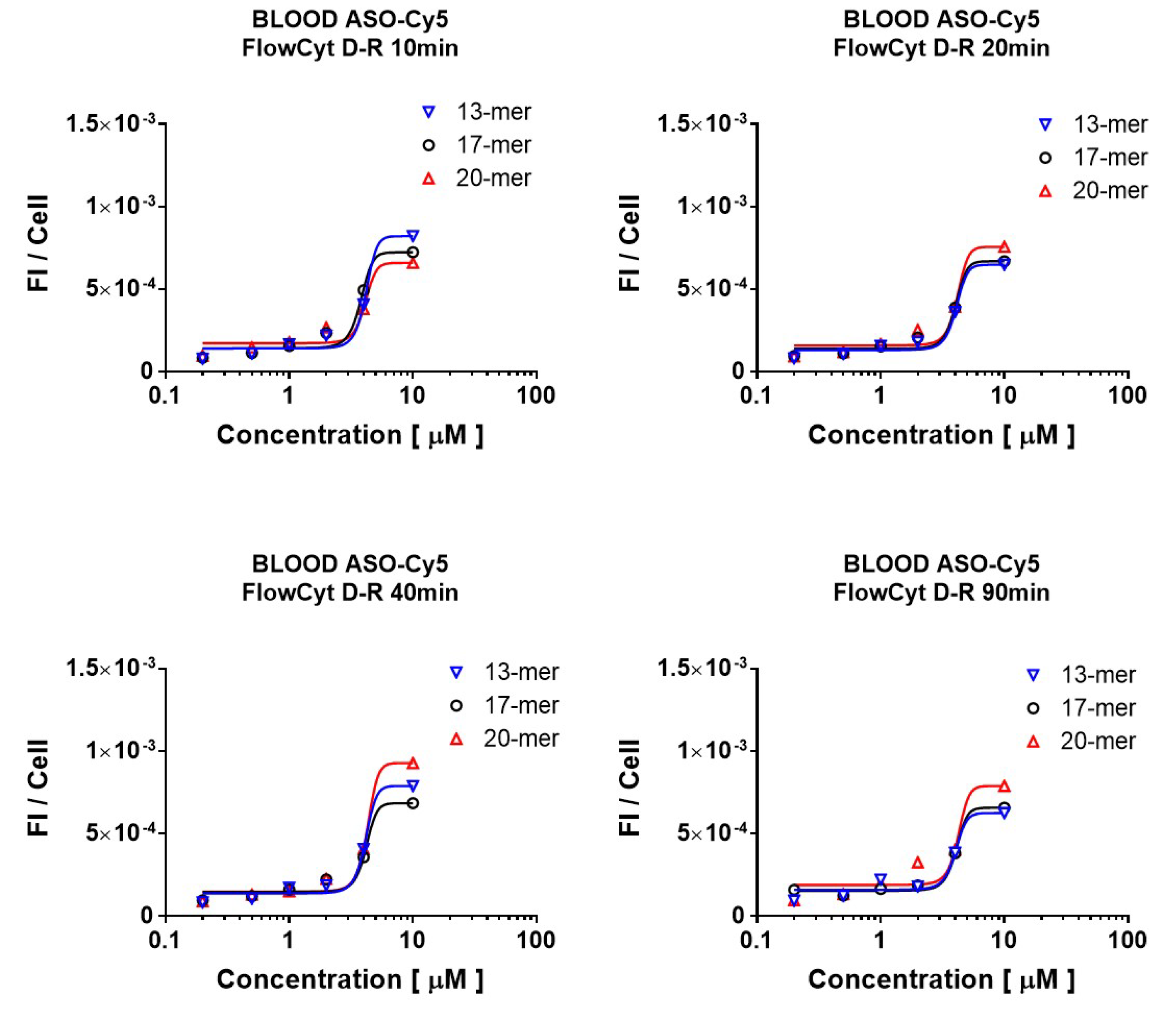 Ijms 23 05839 g001 550