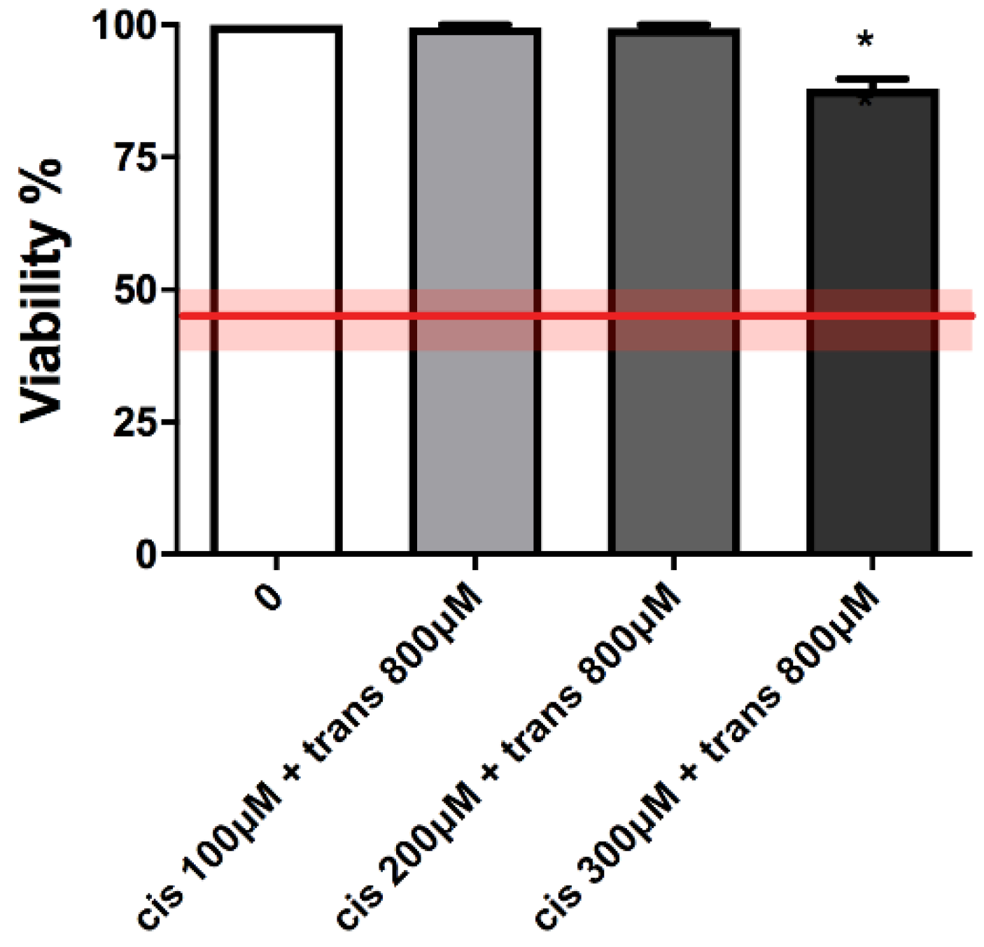 Ijms 23 05849 g004 550