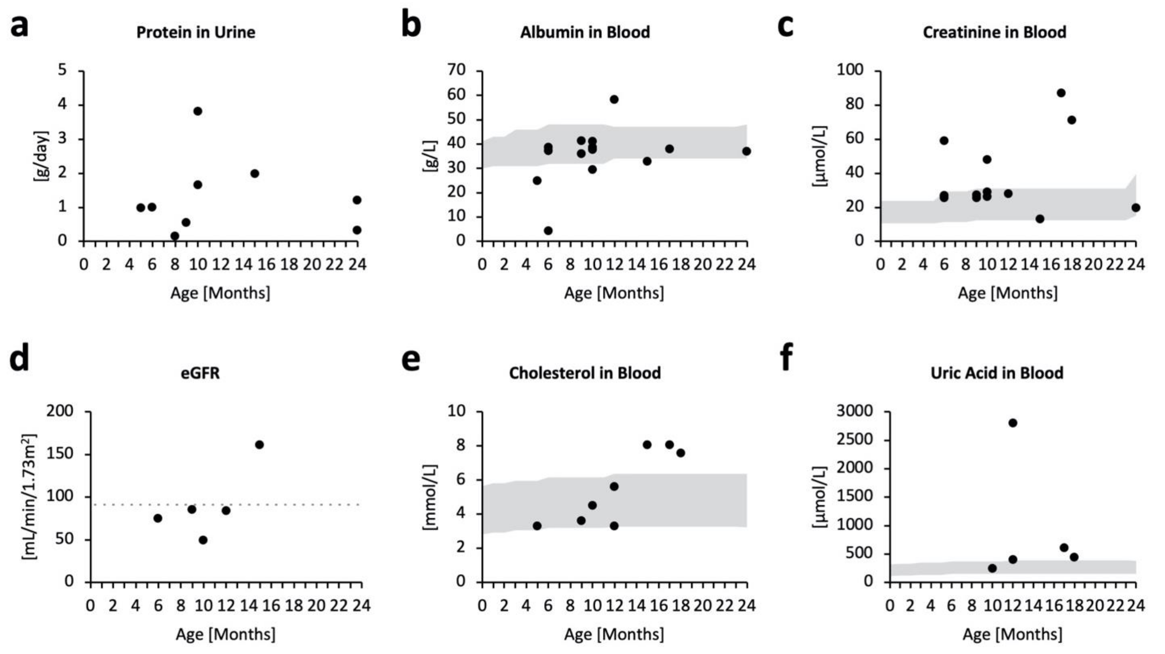 Ijms 23 05851 g002 550