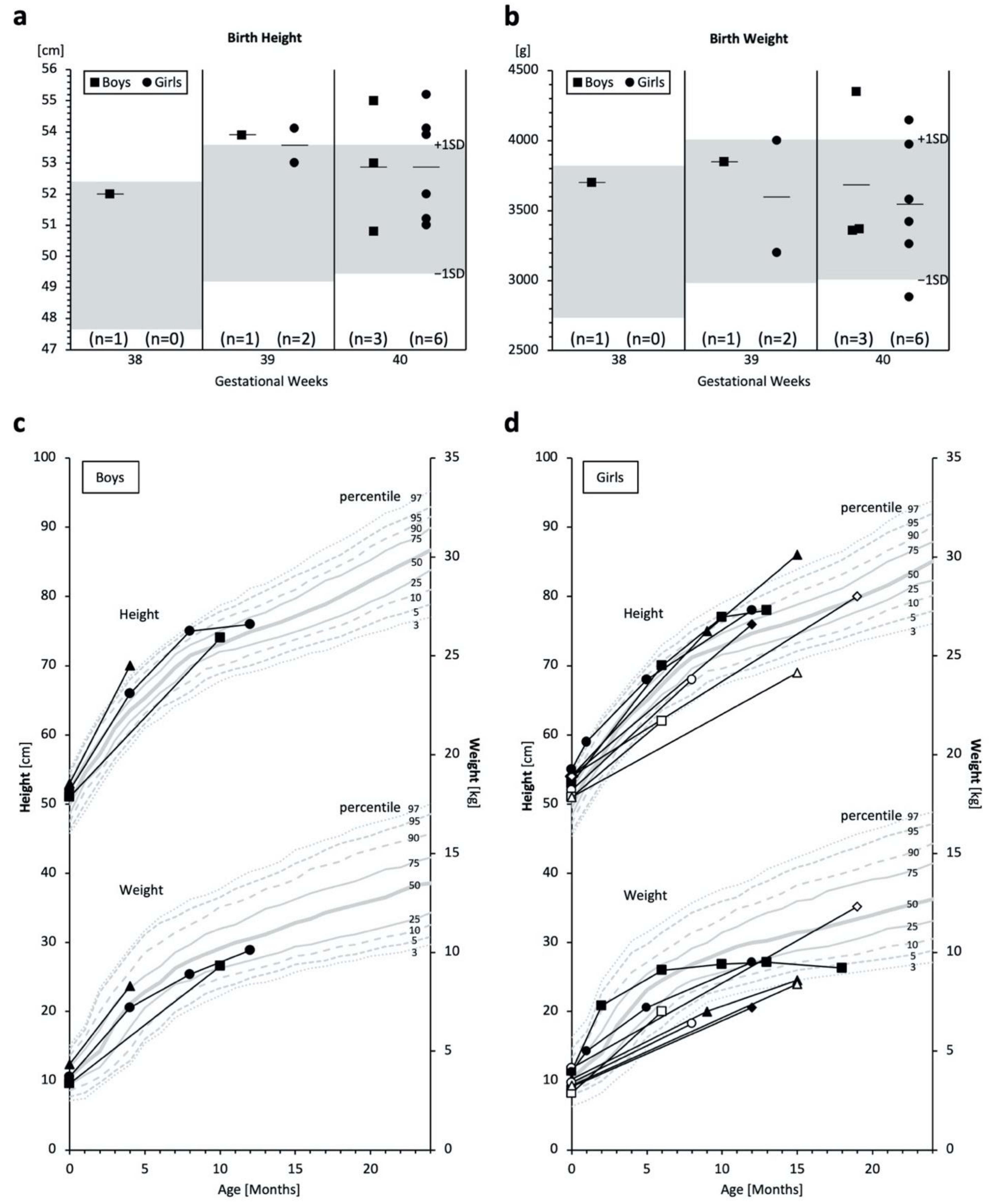 Ijms 23 05851 g004 550