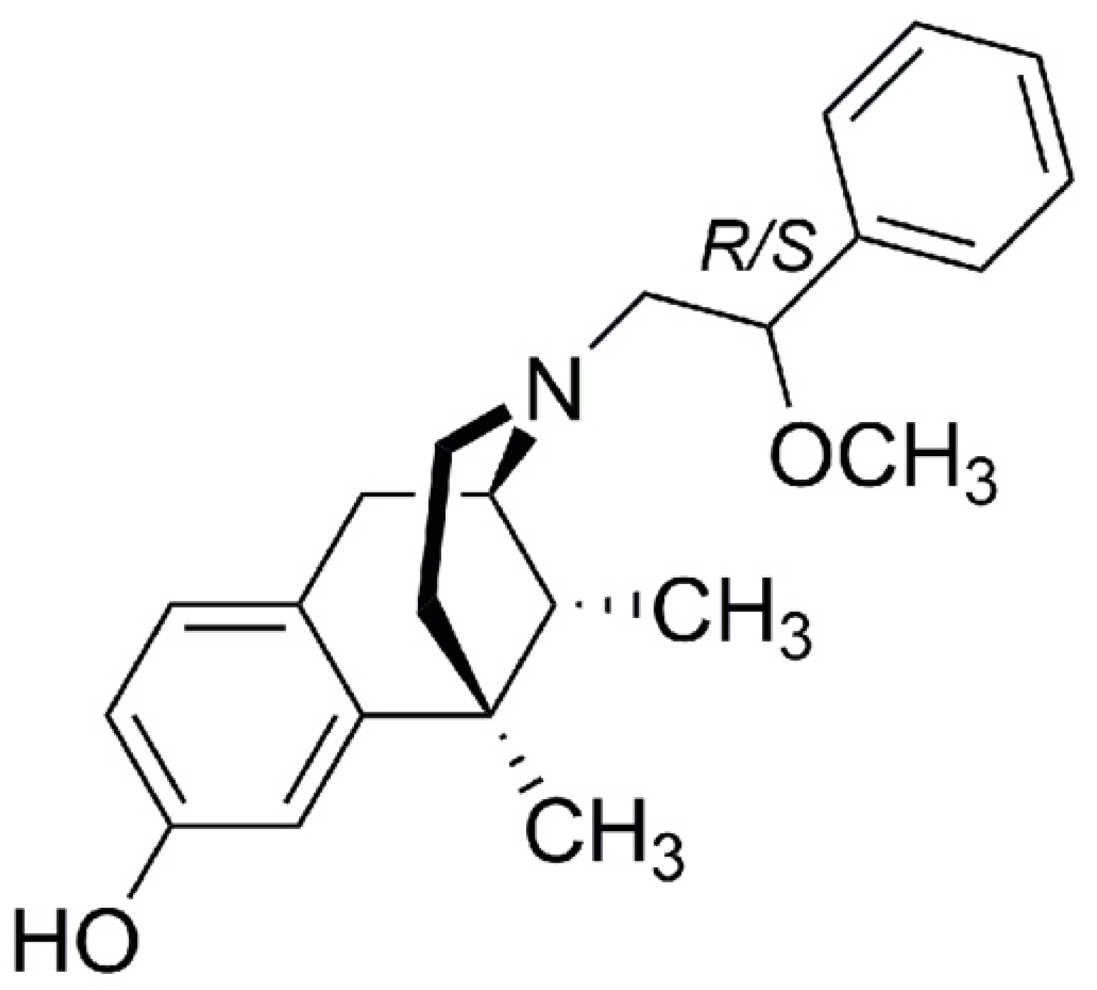 Ijms 23 05864 g001 550