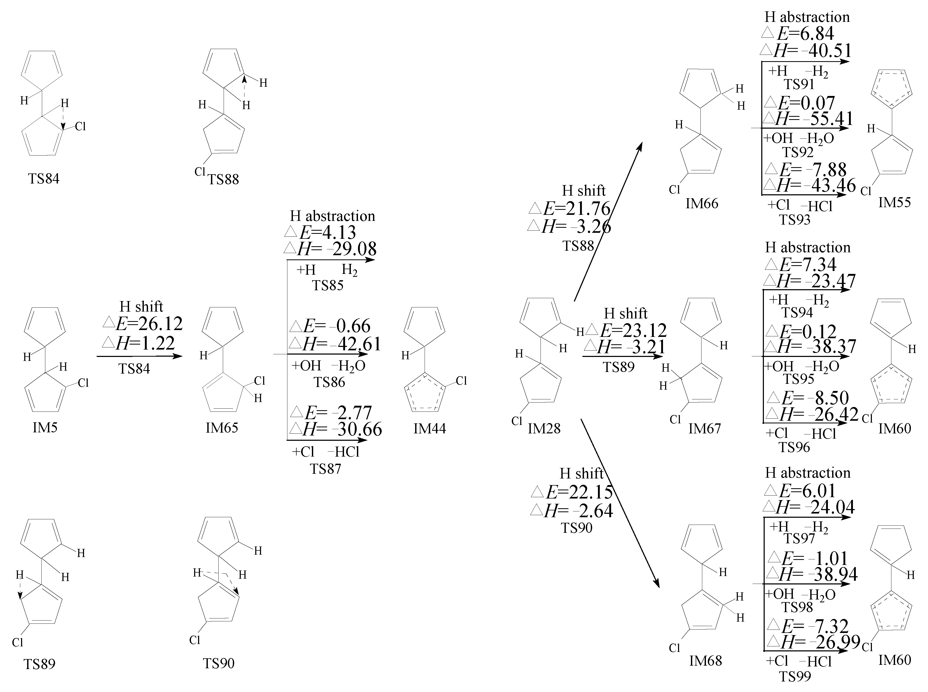 Ijms 23 05866 g006 550