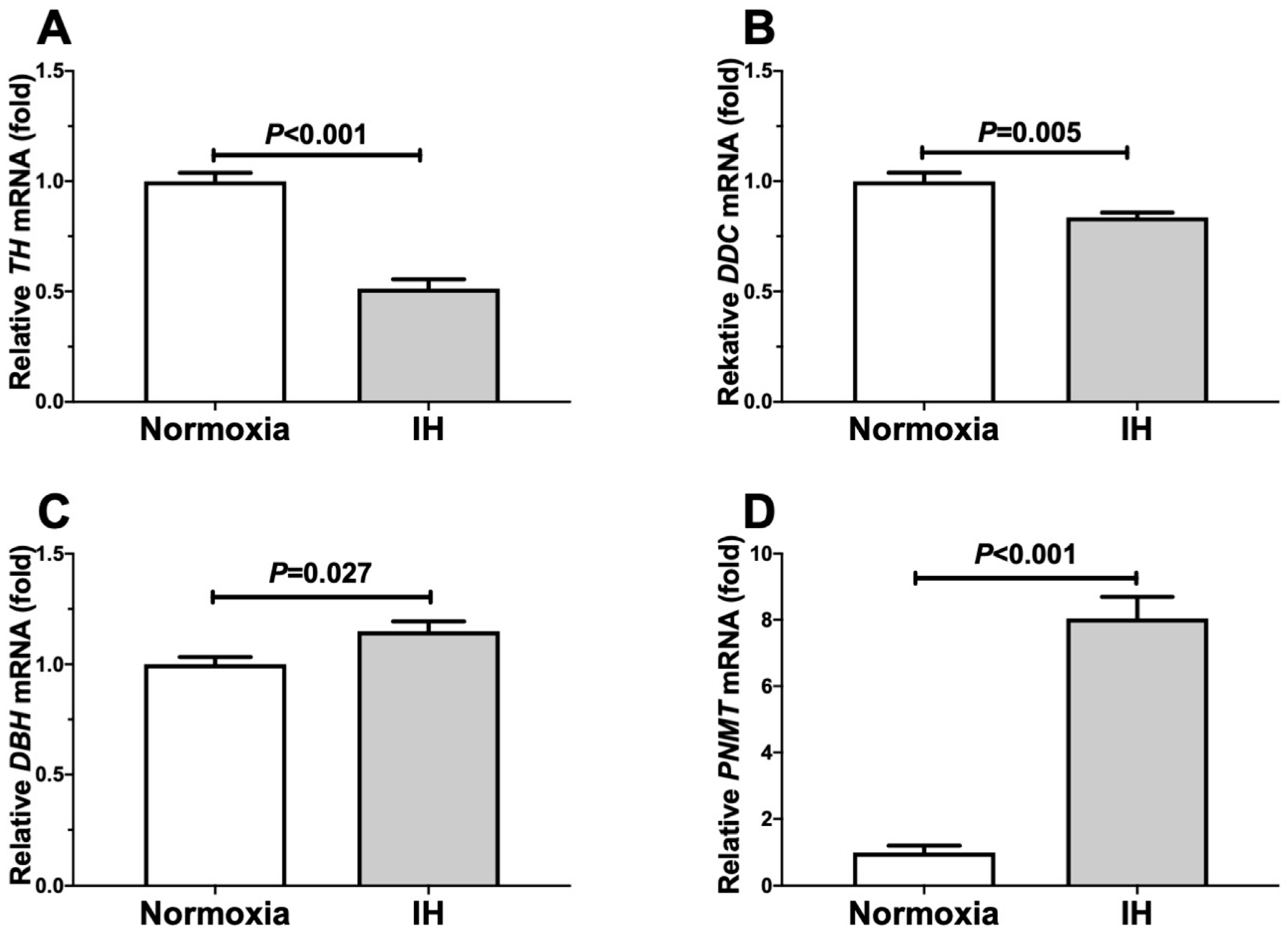 Ijms 23 05868 g002 Ijms 23 05868 g002