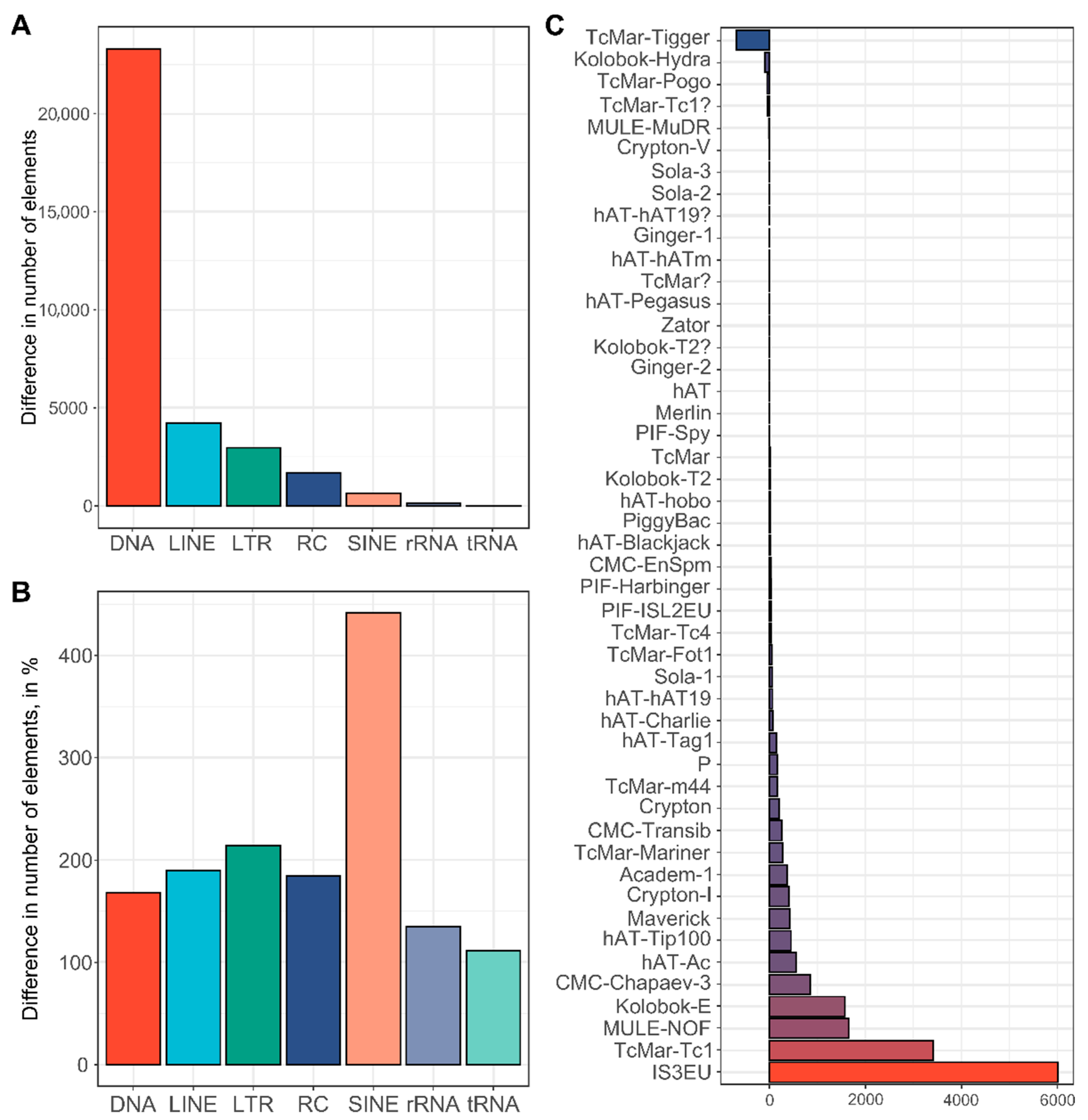 Ijms 23 05869 g006 550