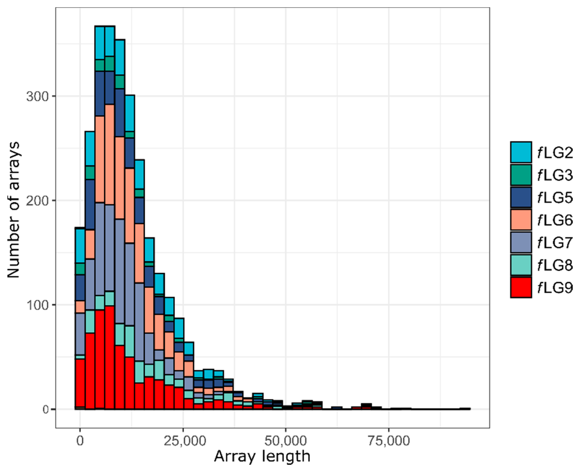 Ijms 23 05869 g007 550