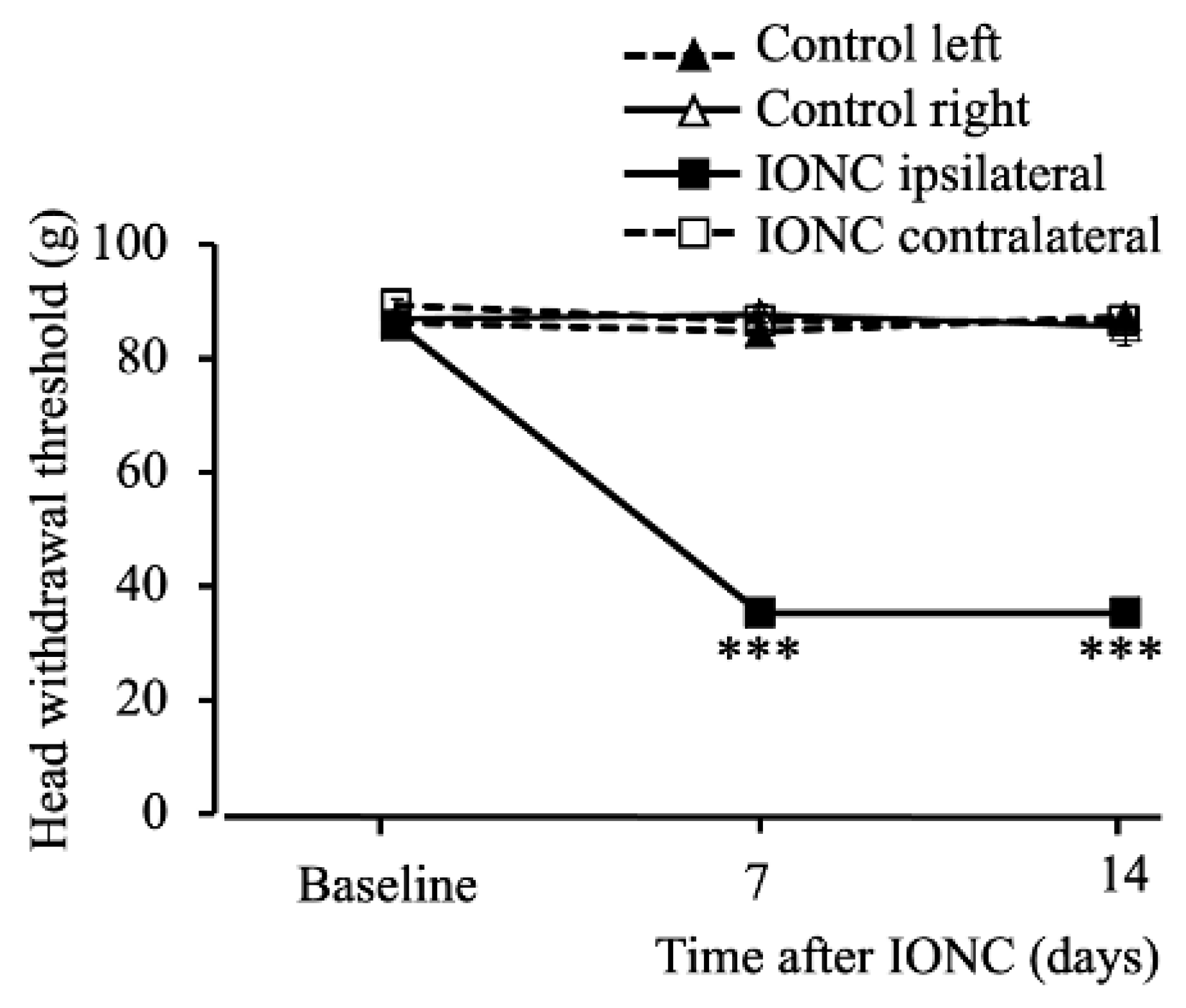 Ijms 23 05878 g001 550