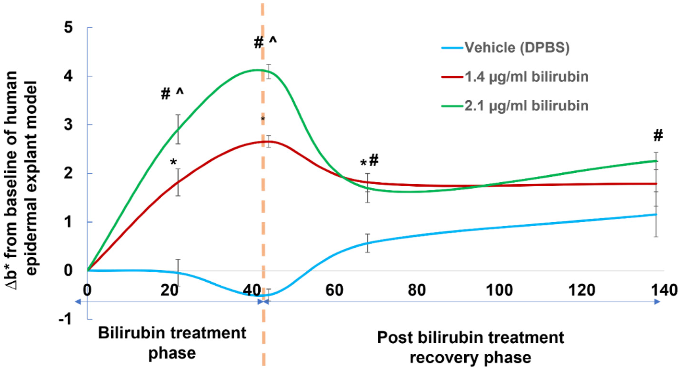 Ijms 23 05884 g006 550