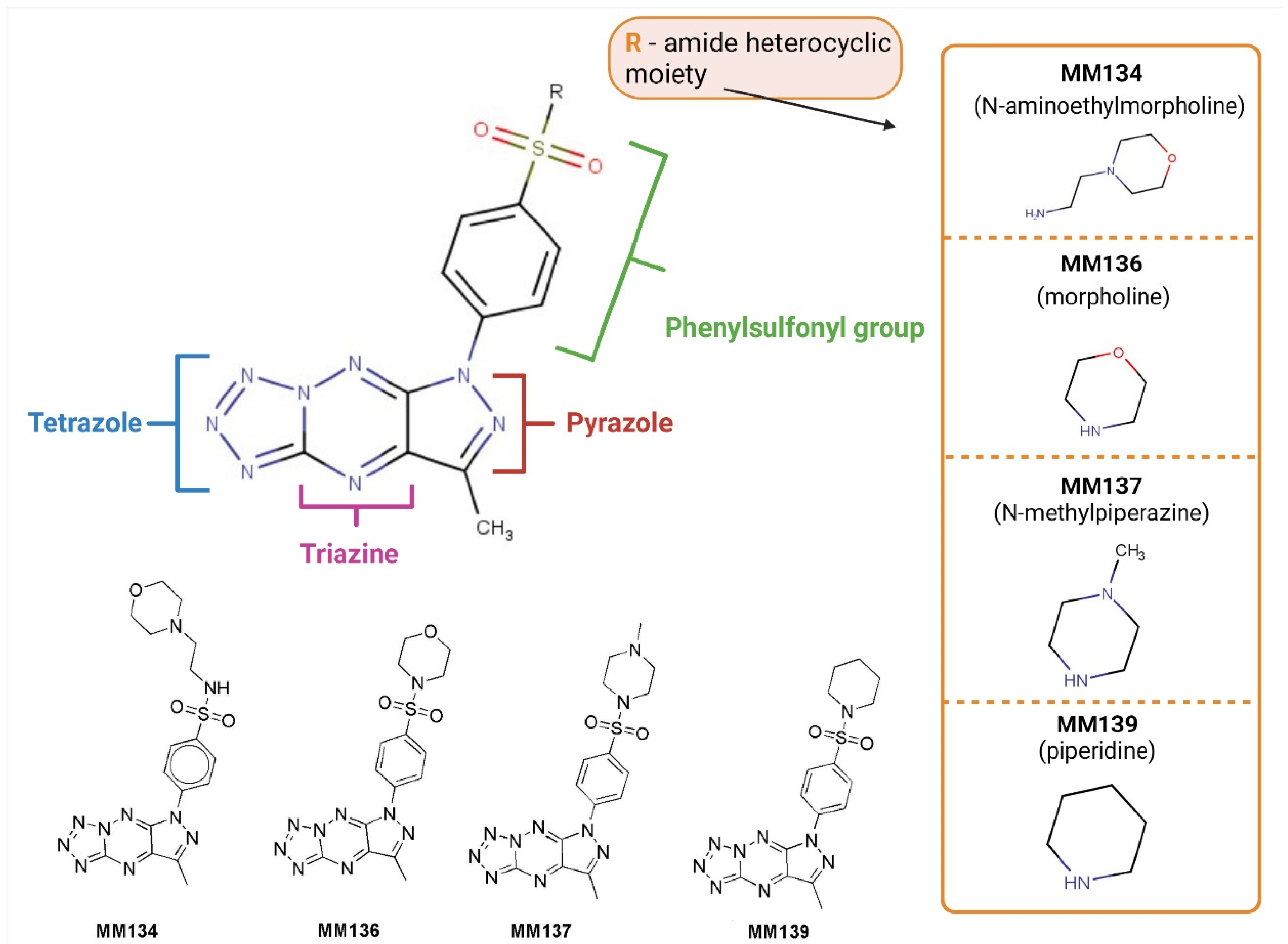 Ijms 23 05892 g001 550
