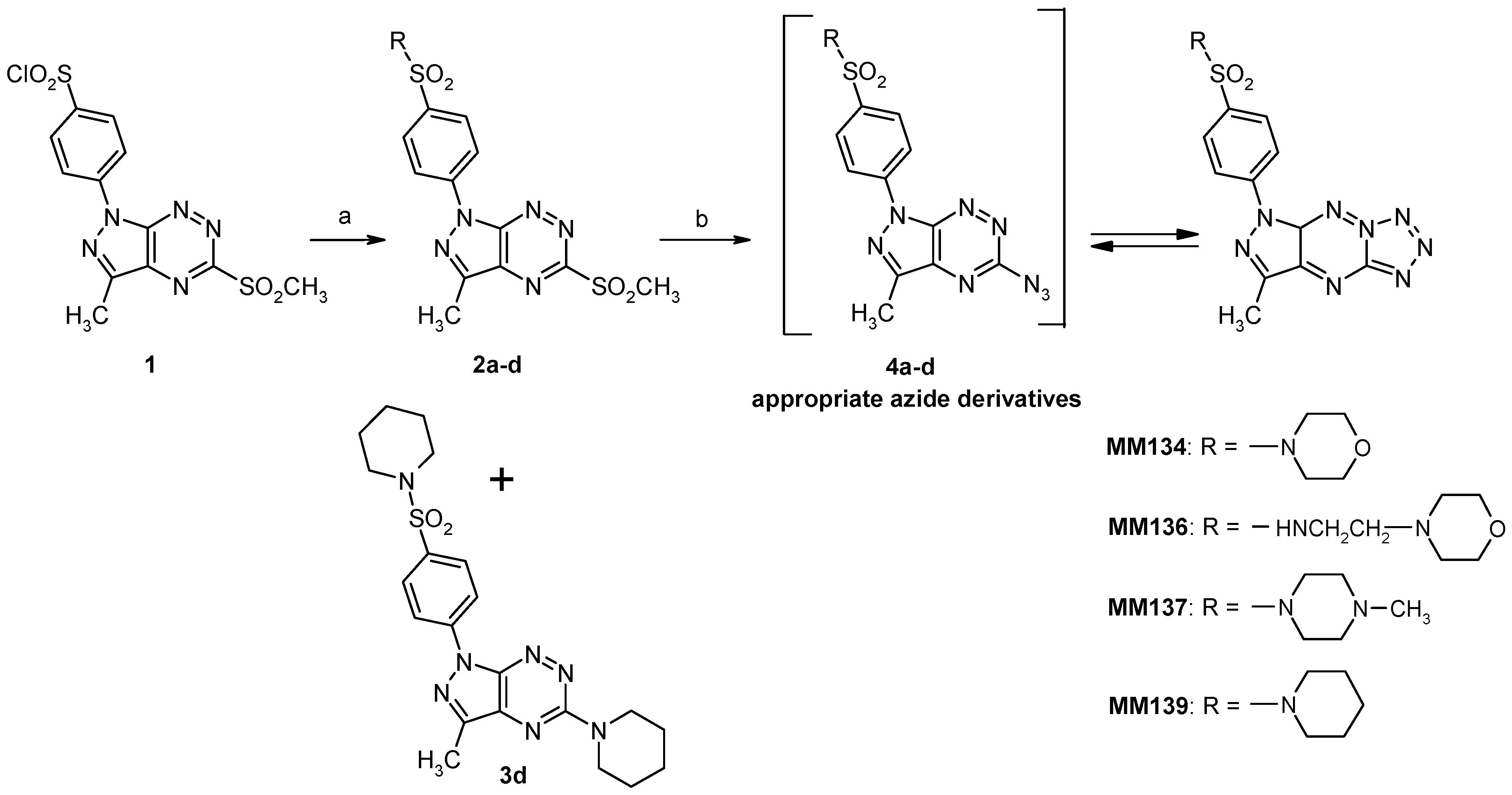 Ijms 23 05892 g002 550