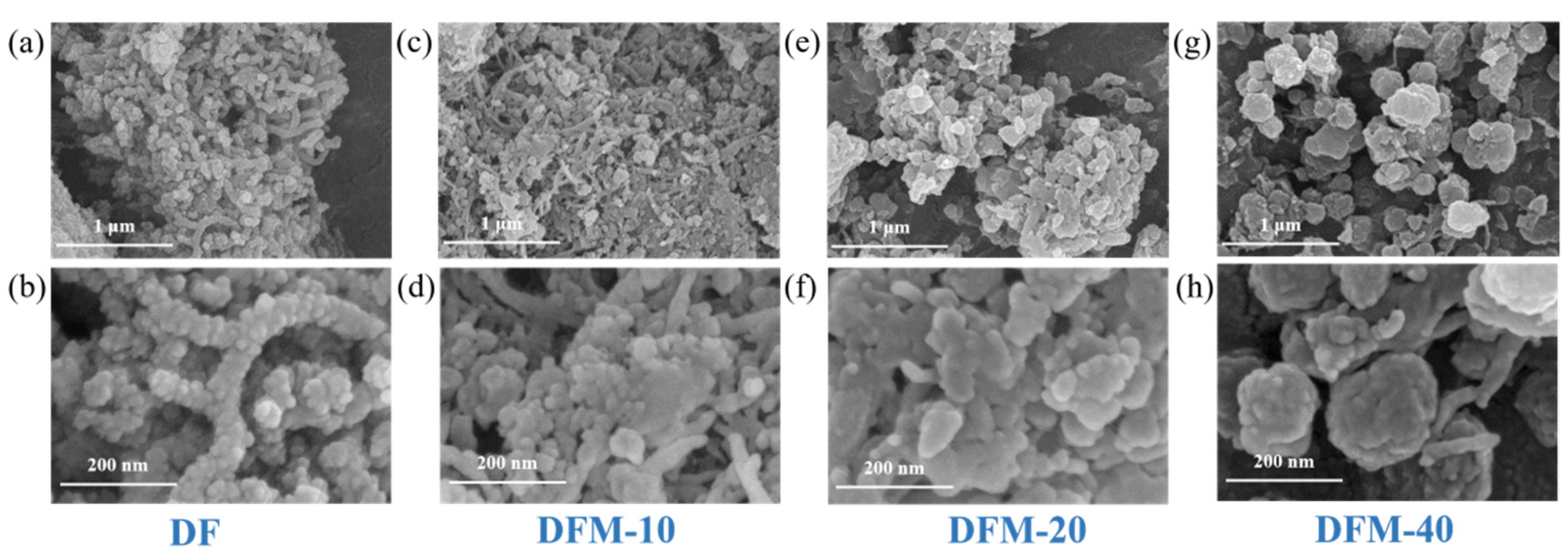 Ijms 23 05900 g001 550