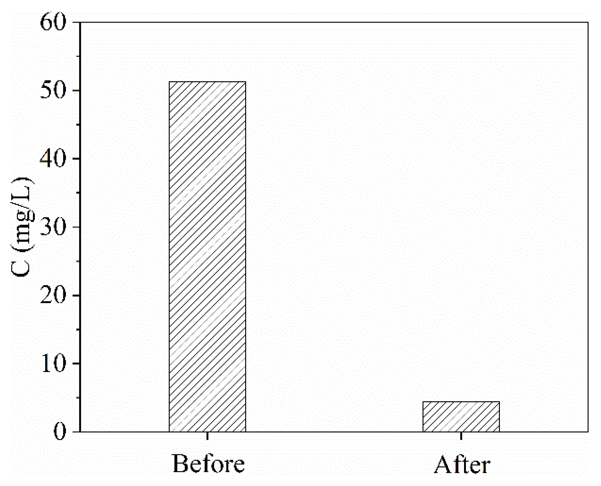 Ijms 23 05900 g012 550