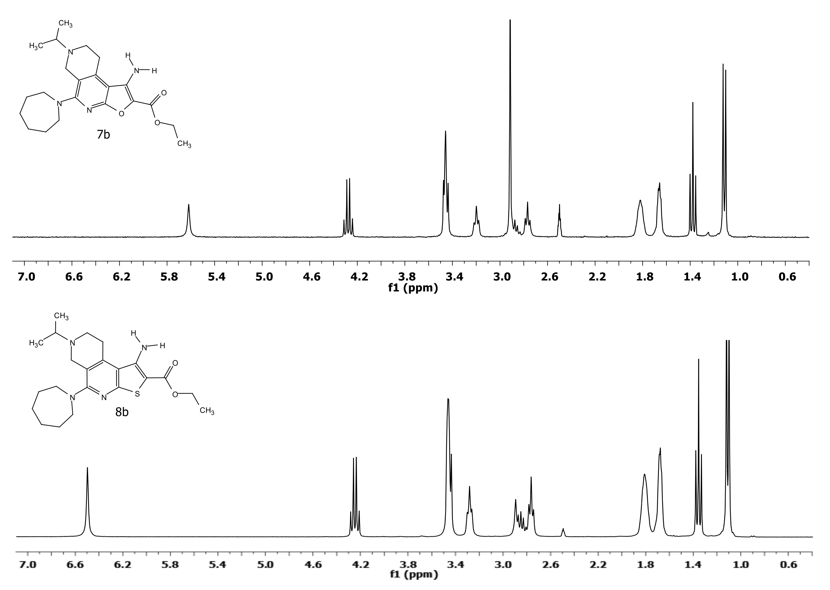 Ijms 23 05904 g002 550