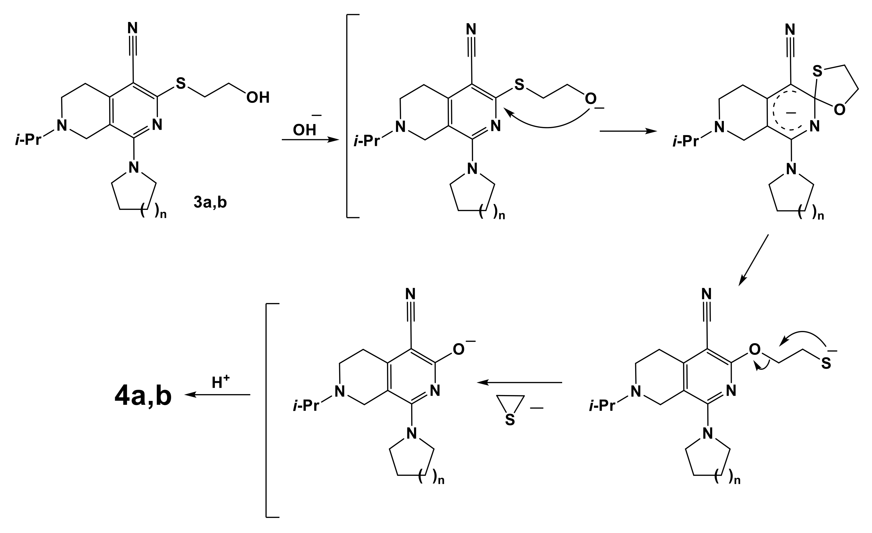 Ijms 23 05904 sch002 550
