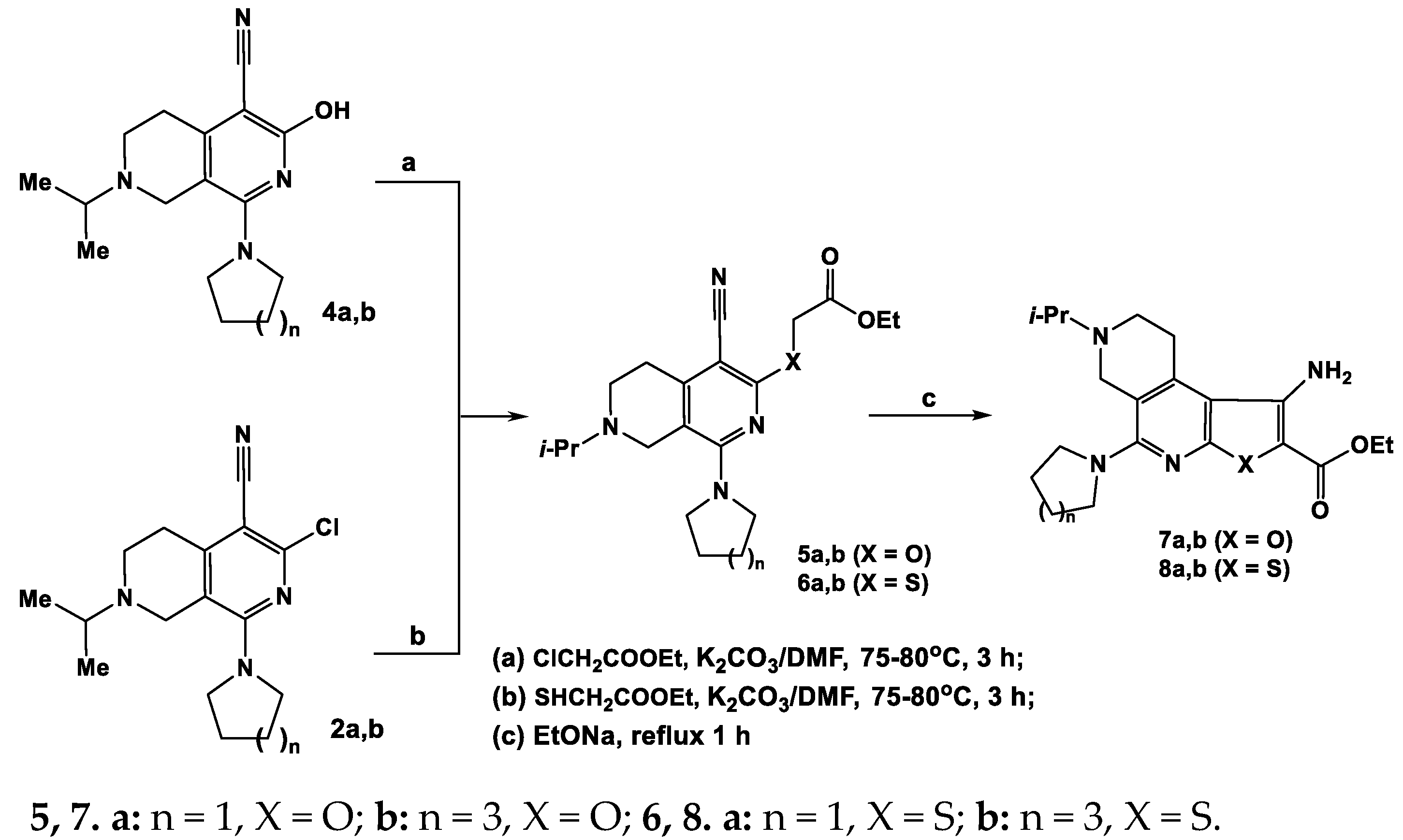 Ijms 23 05904 sch003 550