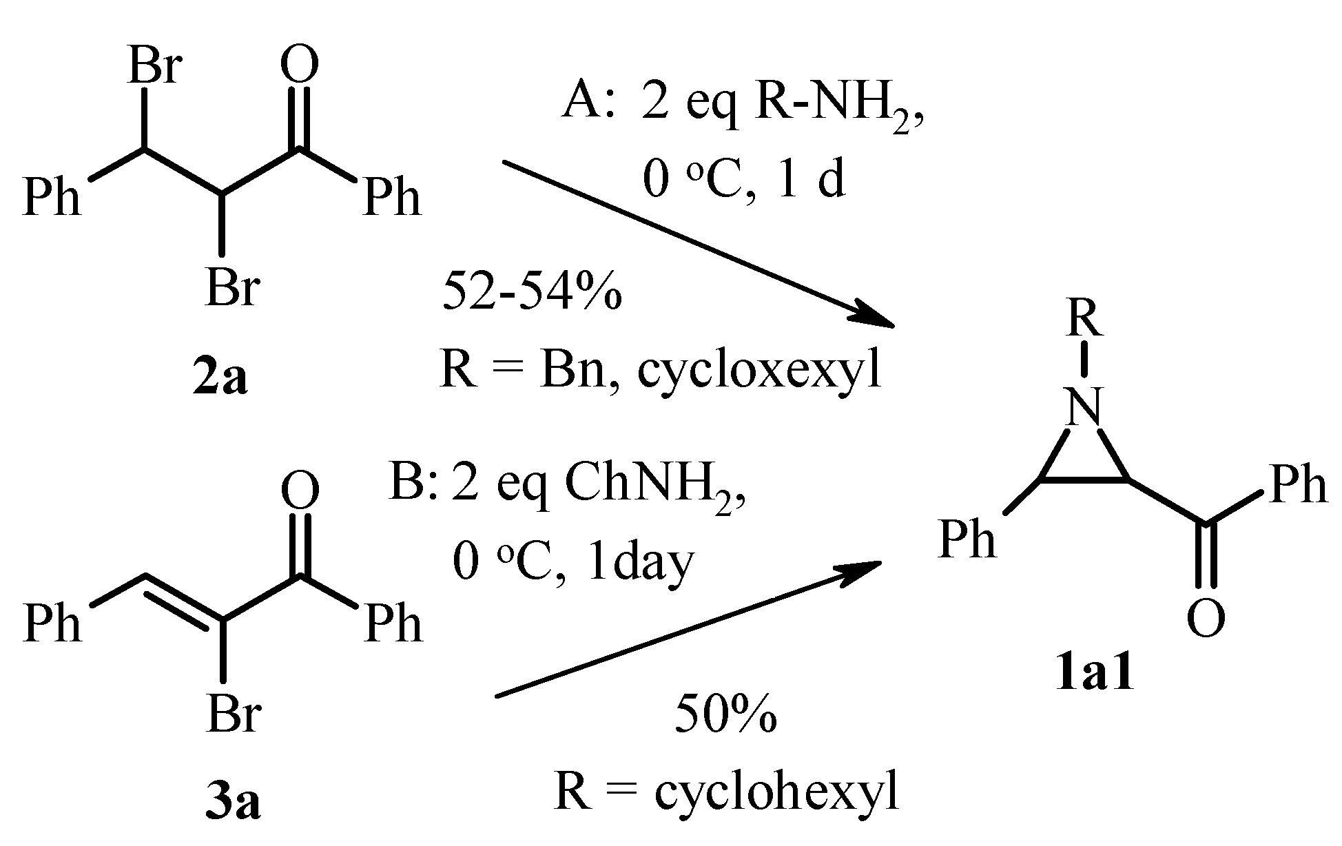 Ijms 23 05919 sch002