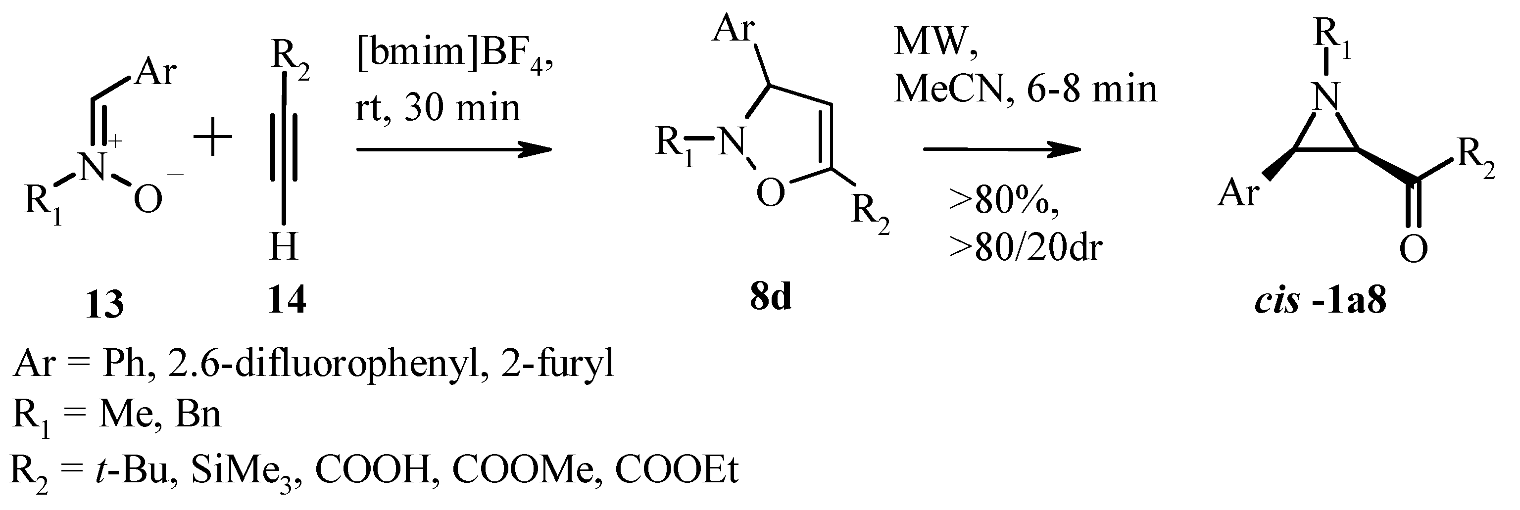 Ijms 23 05919 sch019