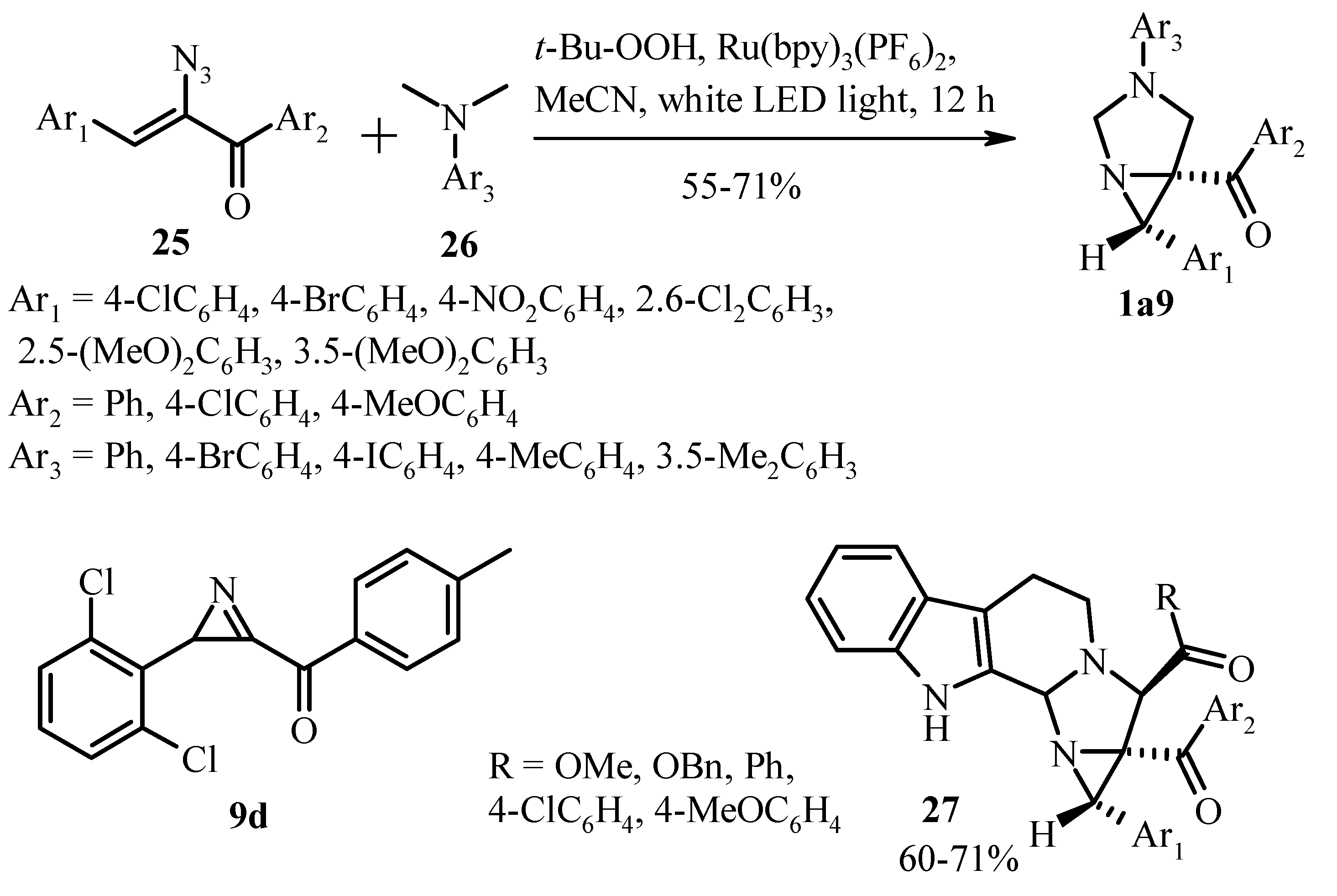 Ijms 23 05919 sch033