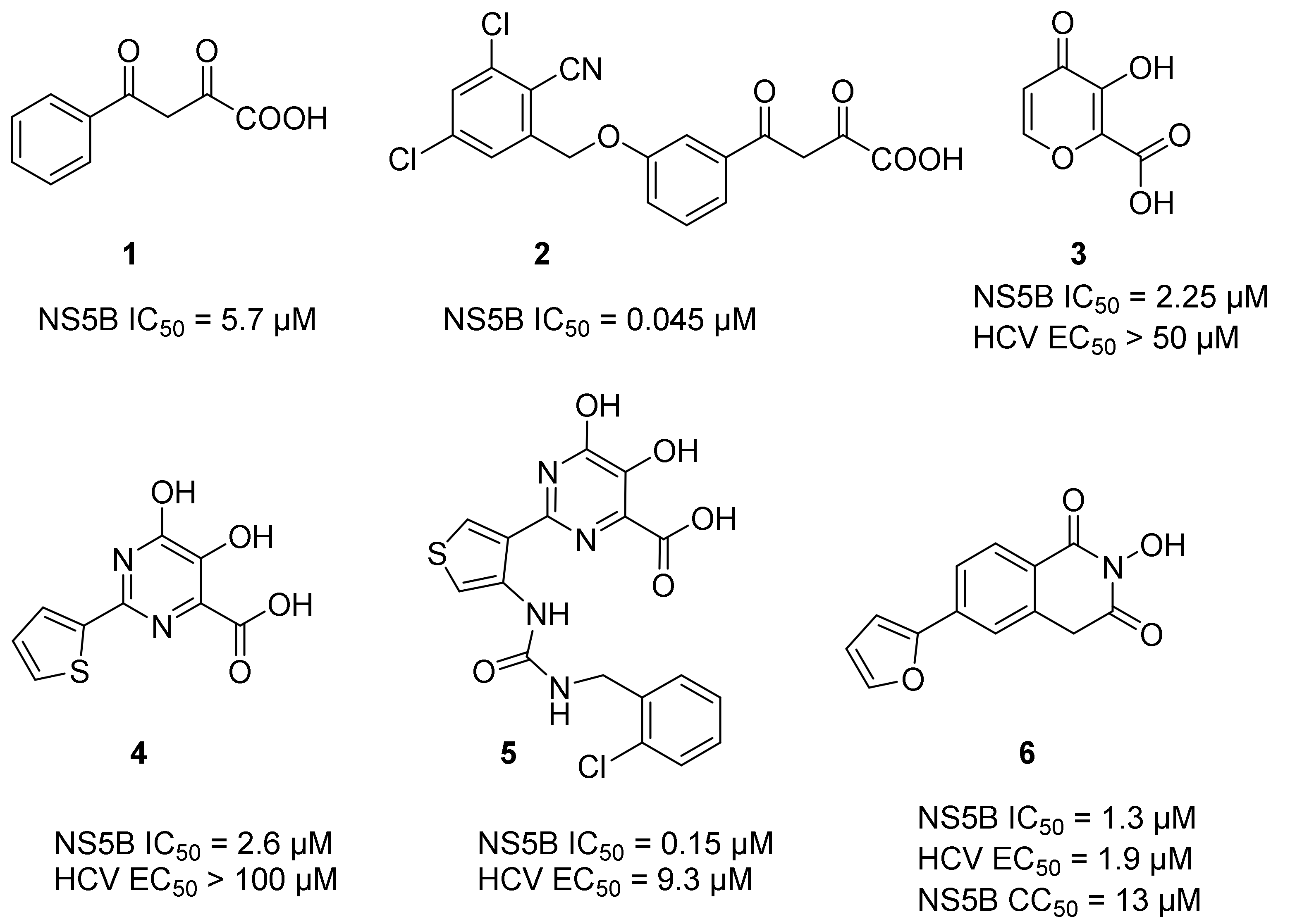 Ijms 23 05930 g001 550