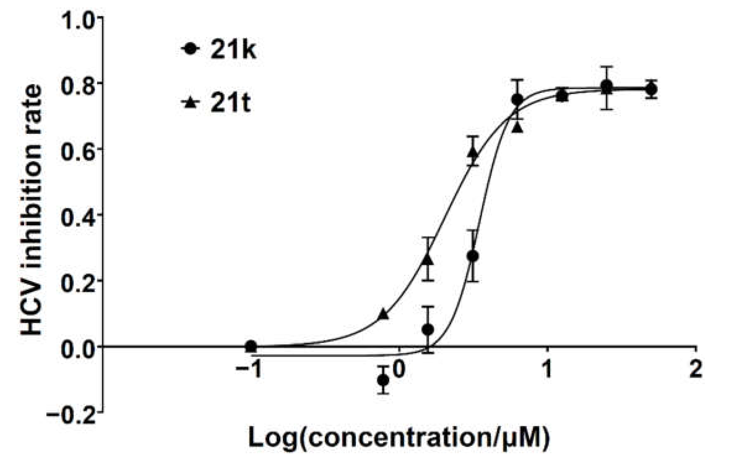 Ijms 23 05930 g002 550