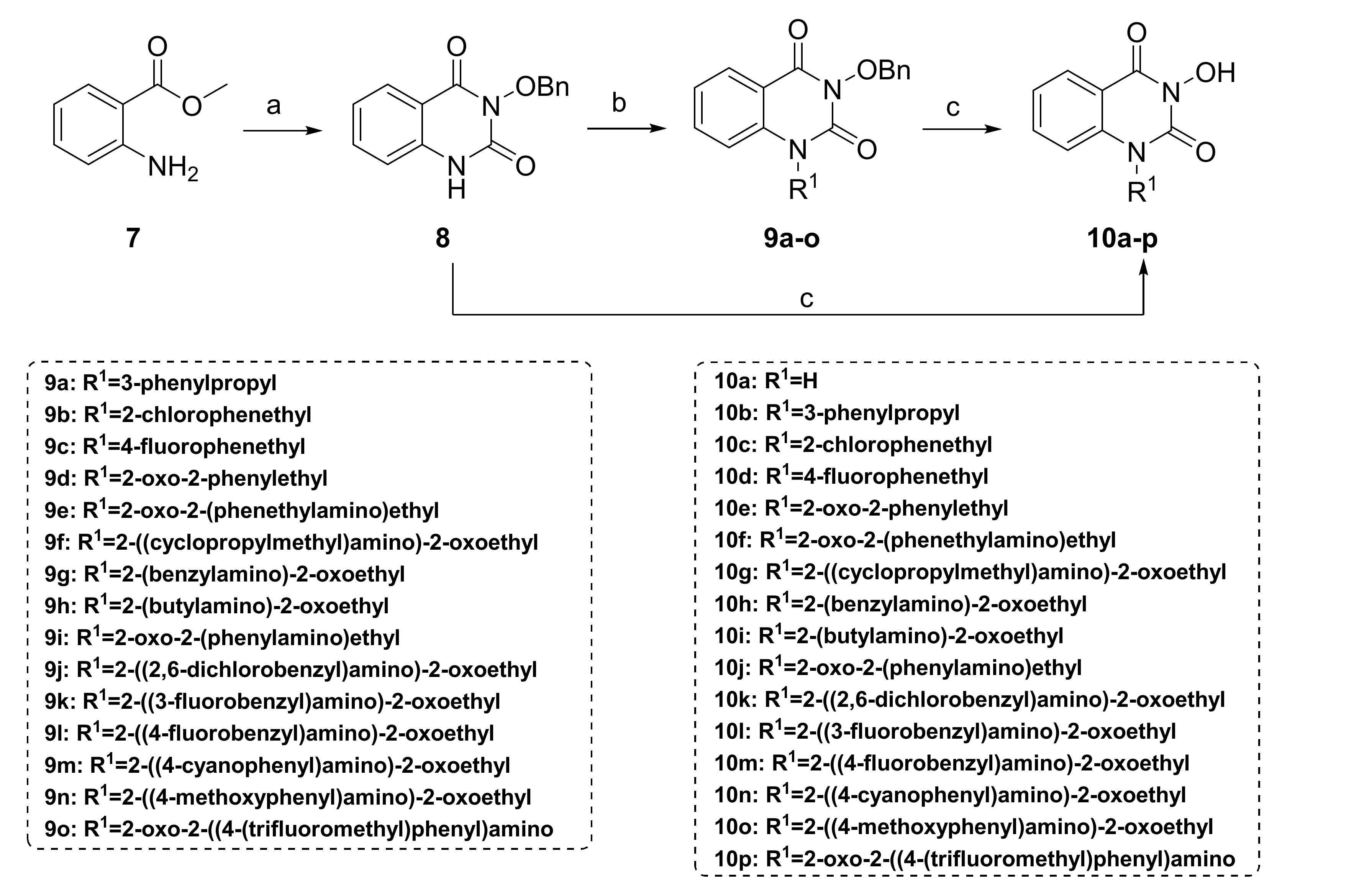 Ijms 23 05930 sch001 550