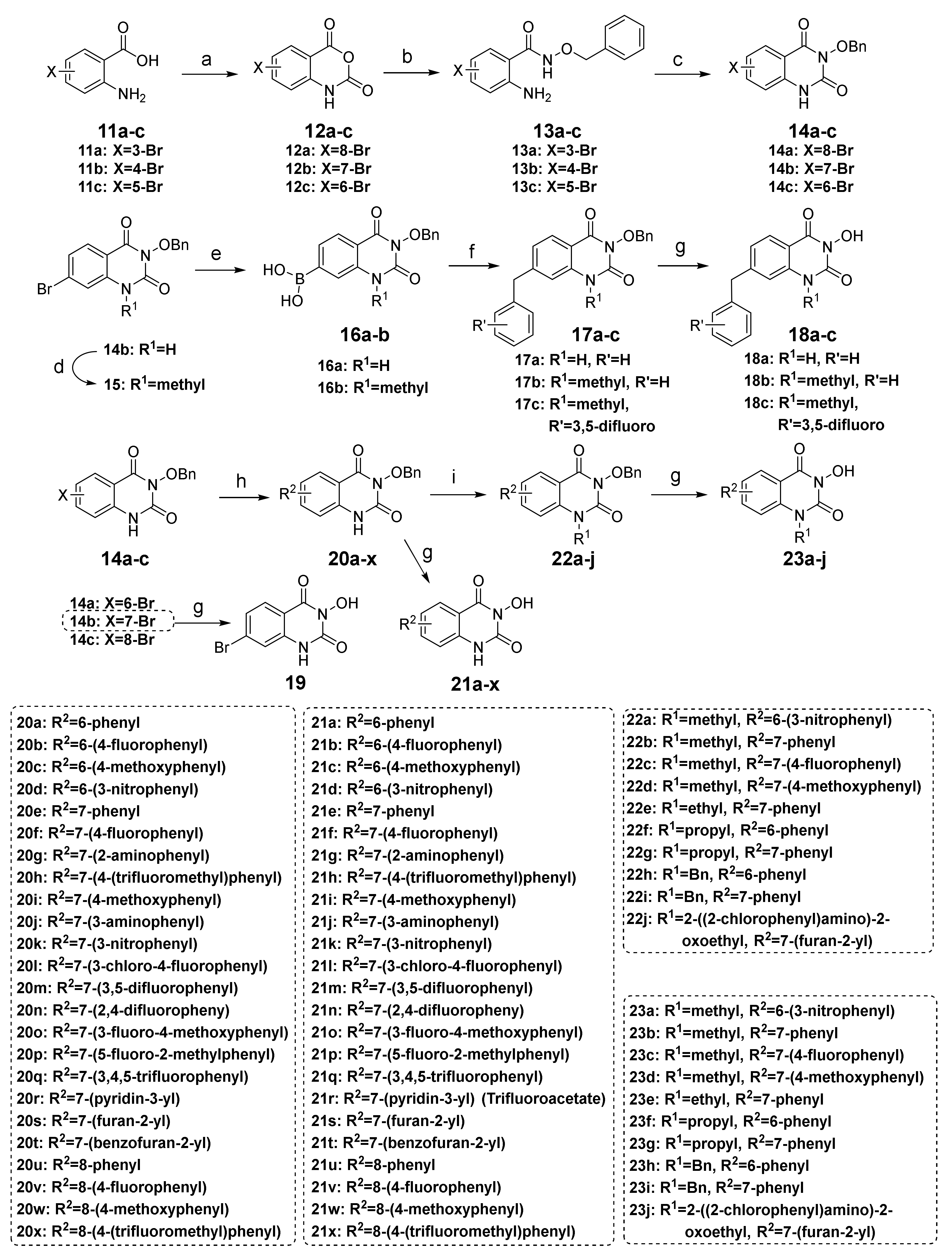 Ijms 23 05930 sch002 550
